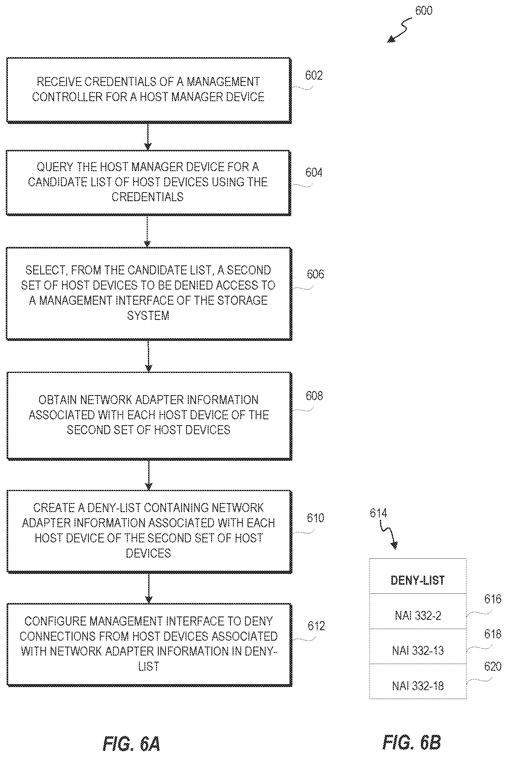 Patent US12316636 Figure 6 – Management interface access in storage systems