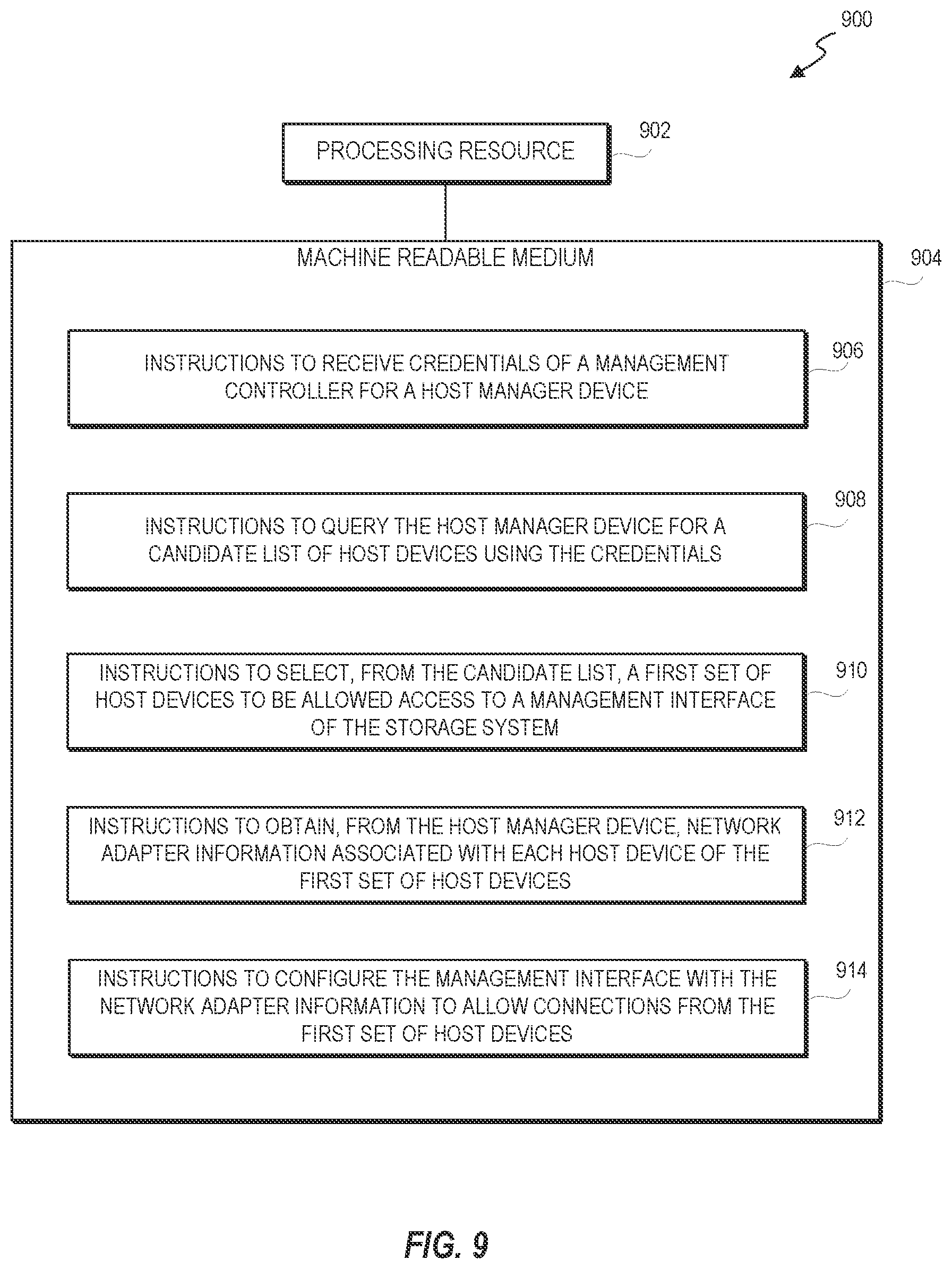 Patent US12316636 Figure 11 – Management interface access in storage systems