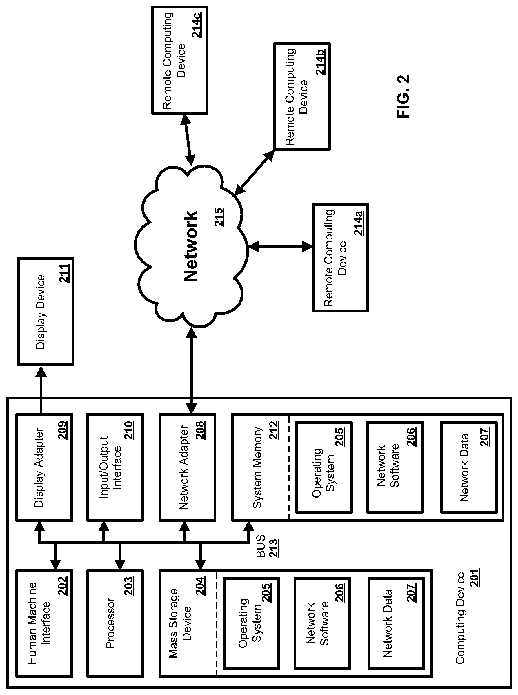 Patent US12316637 Figure 2 – Network filter
