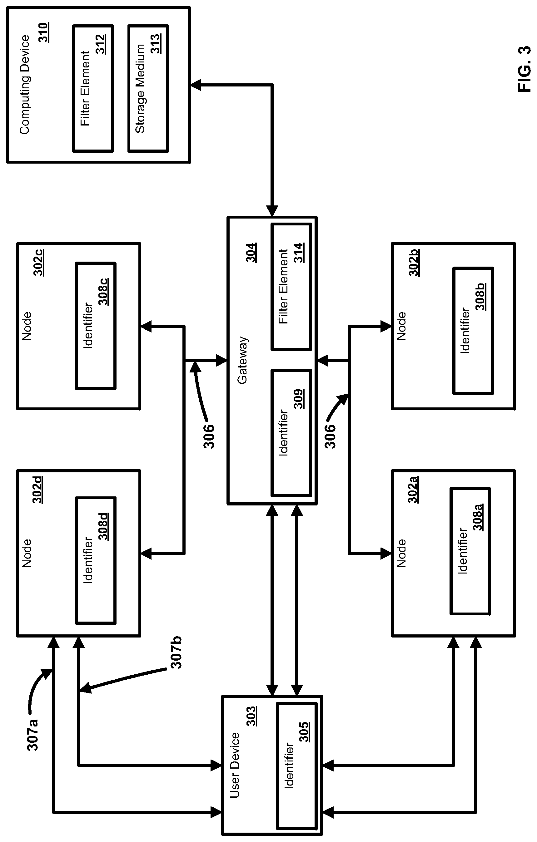 Patent US12316637 Figure 3 – Network filter