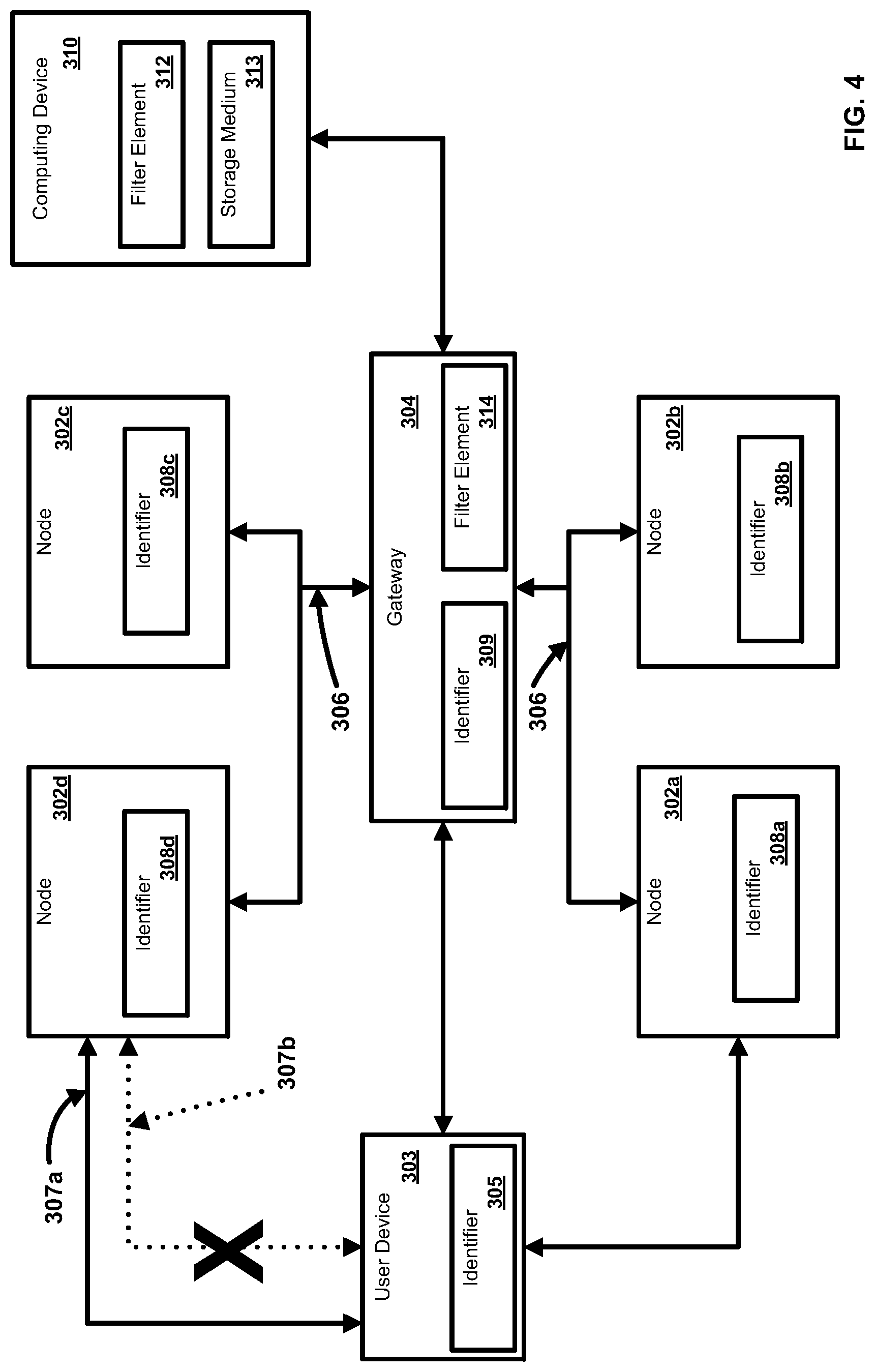 Patent US12316637 Figure 4 – Network filter