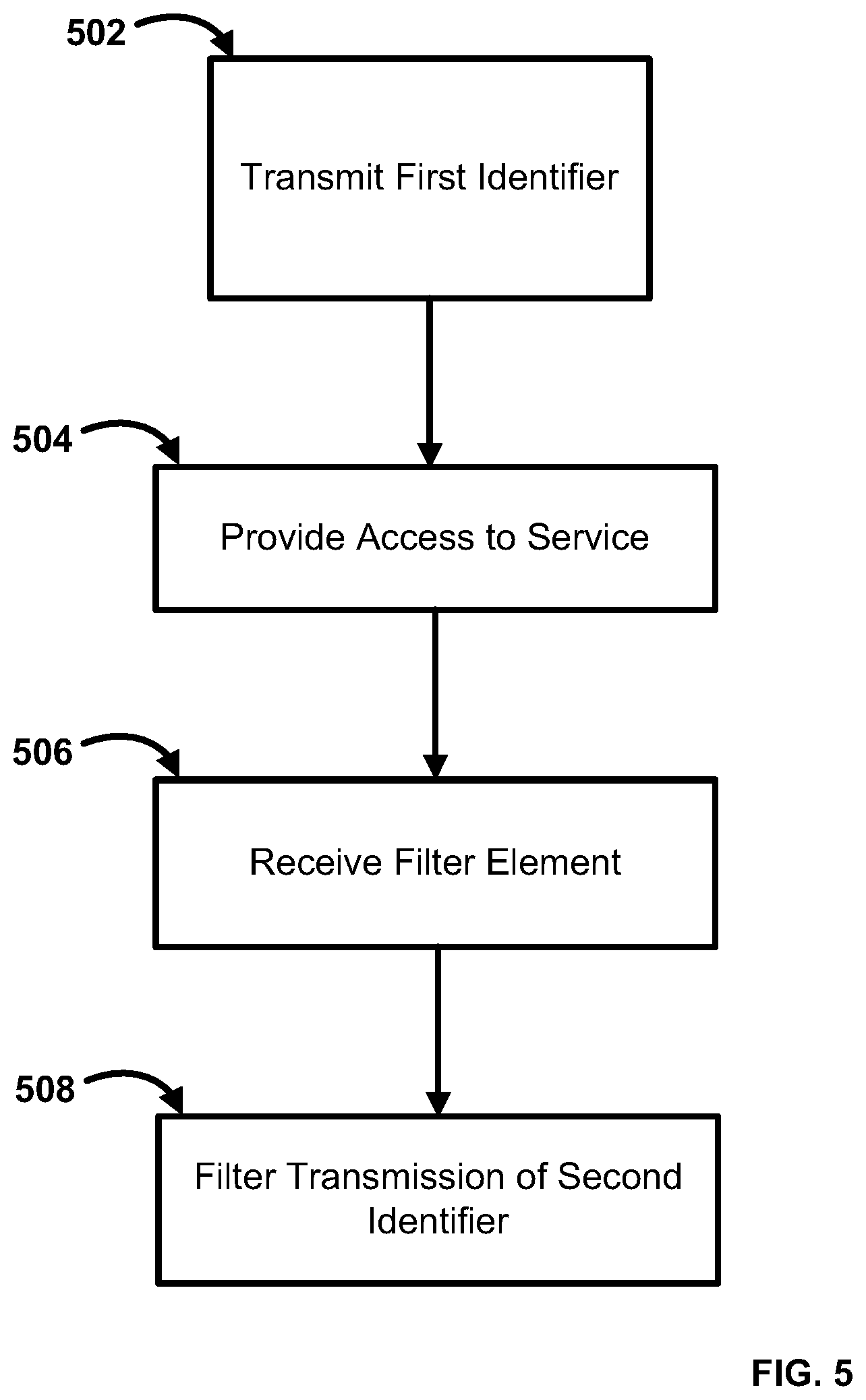 Patent US12316637 Figure 5 – Network filter