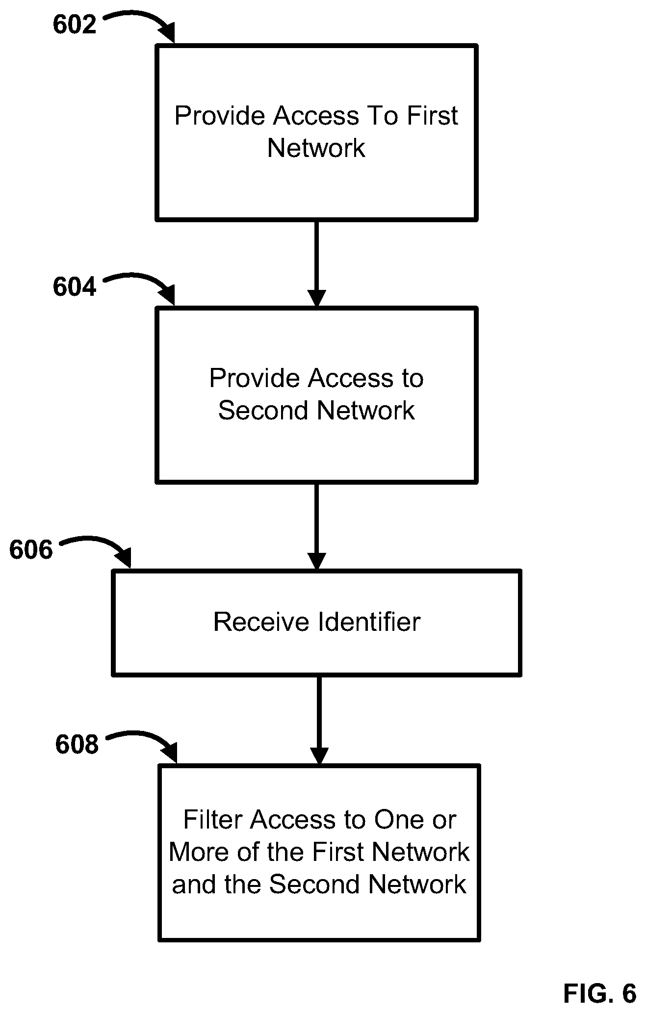 Patent US12316637 Figure 6 – Network filter