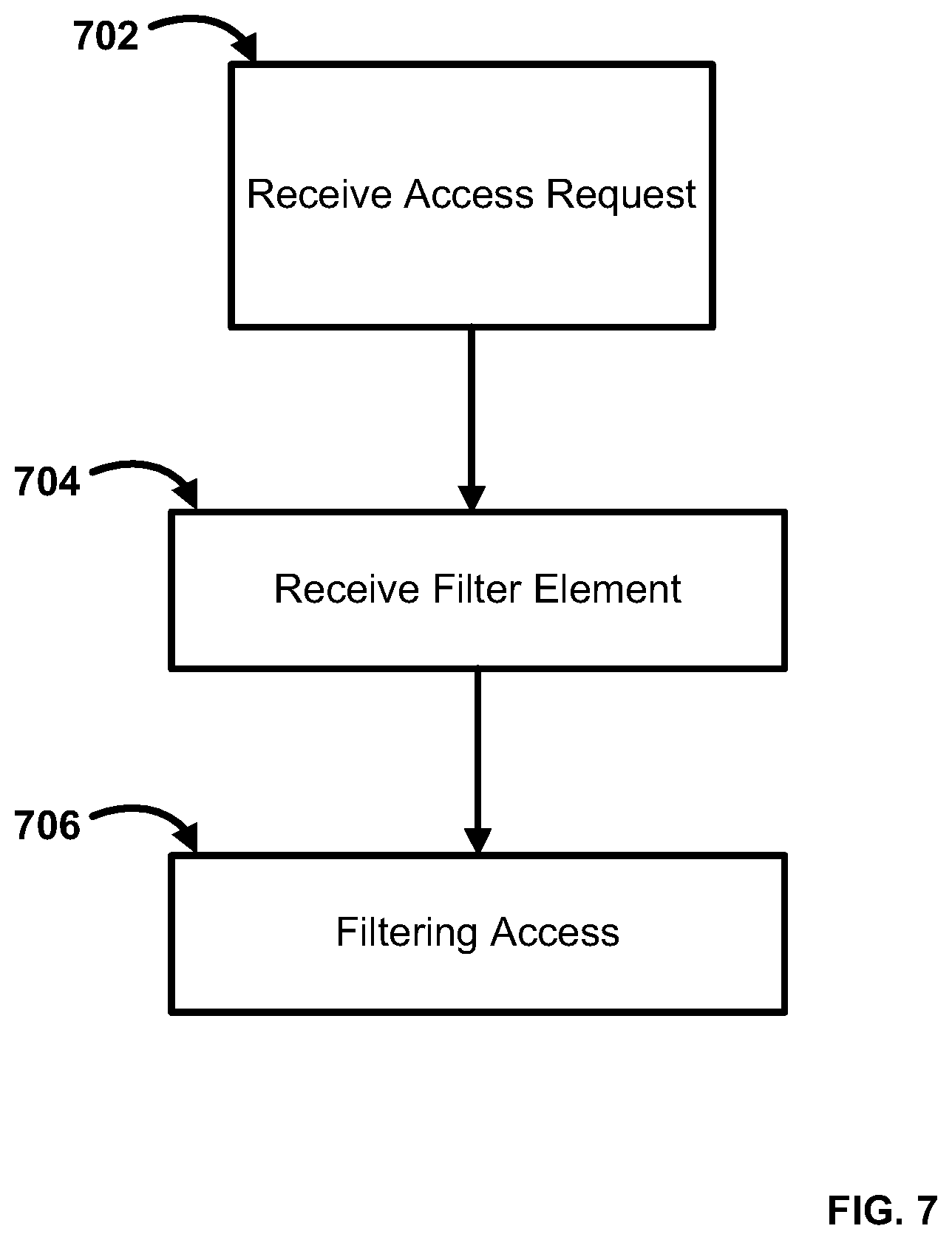 Patent US12316637 Figure 7 – Network filter