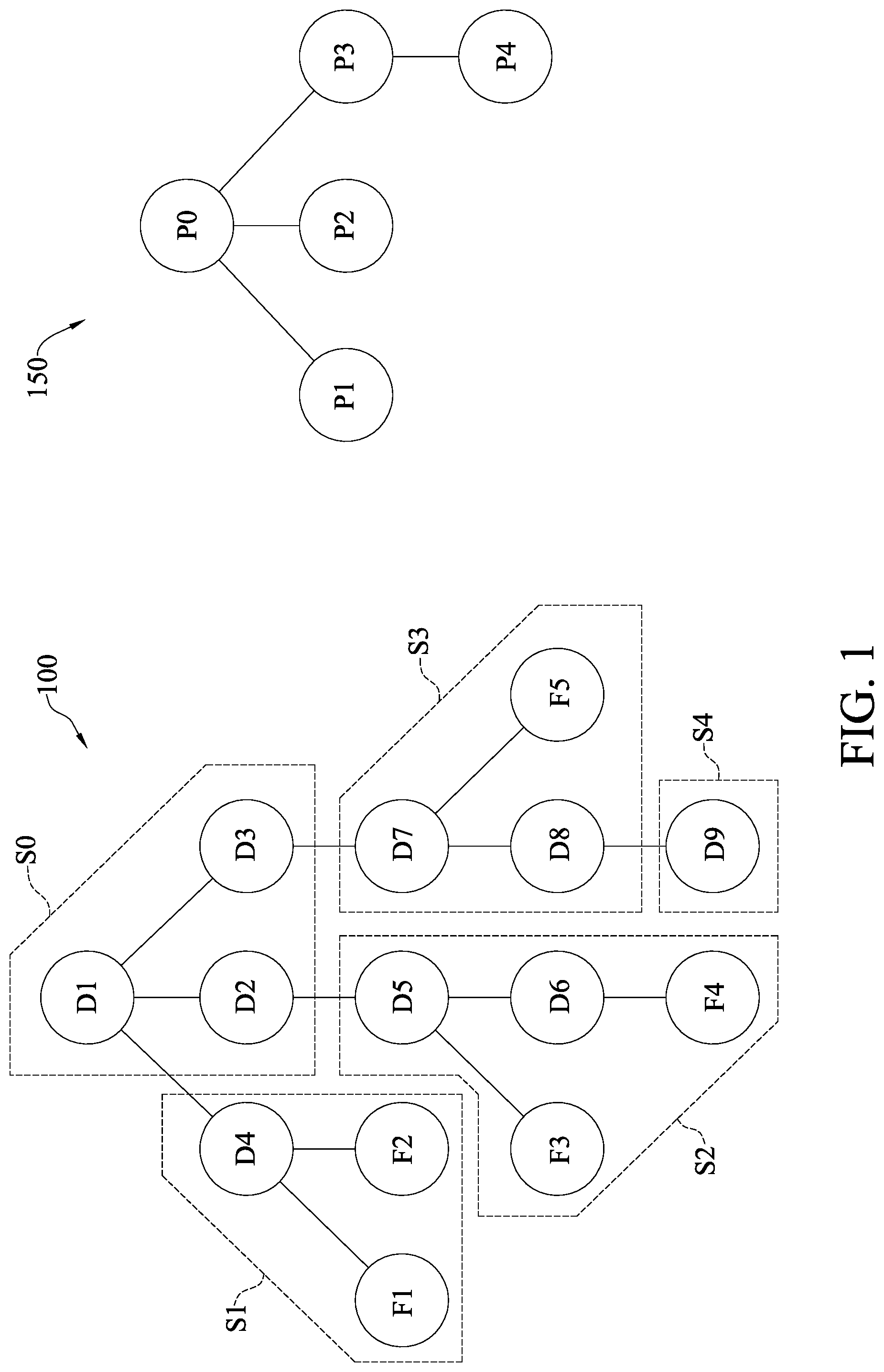 Patent US12316639 Figure 1 – Access control list management method, data storage device and computer-readable medium