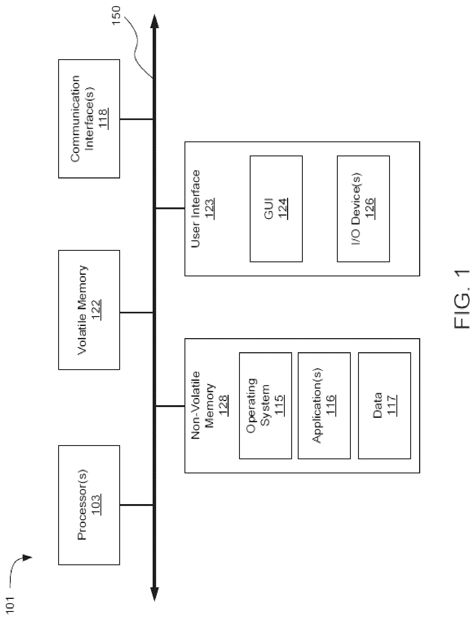 Patent US12316642 Figure 1 – Systems and methods for securely managing browser plugins via embedded browser