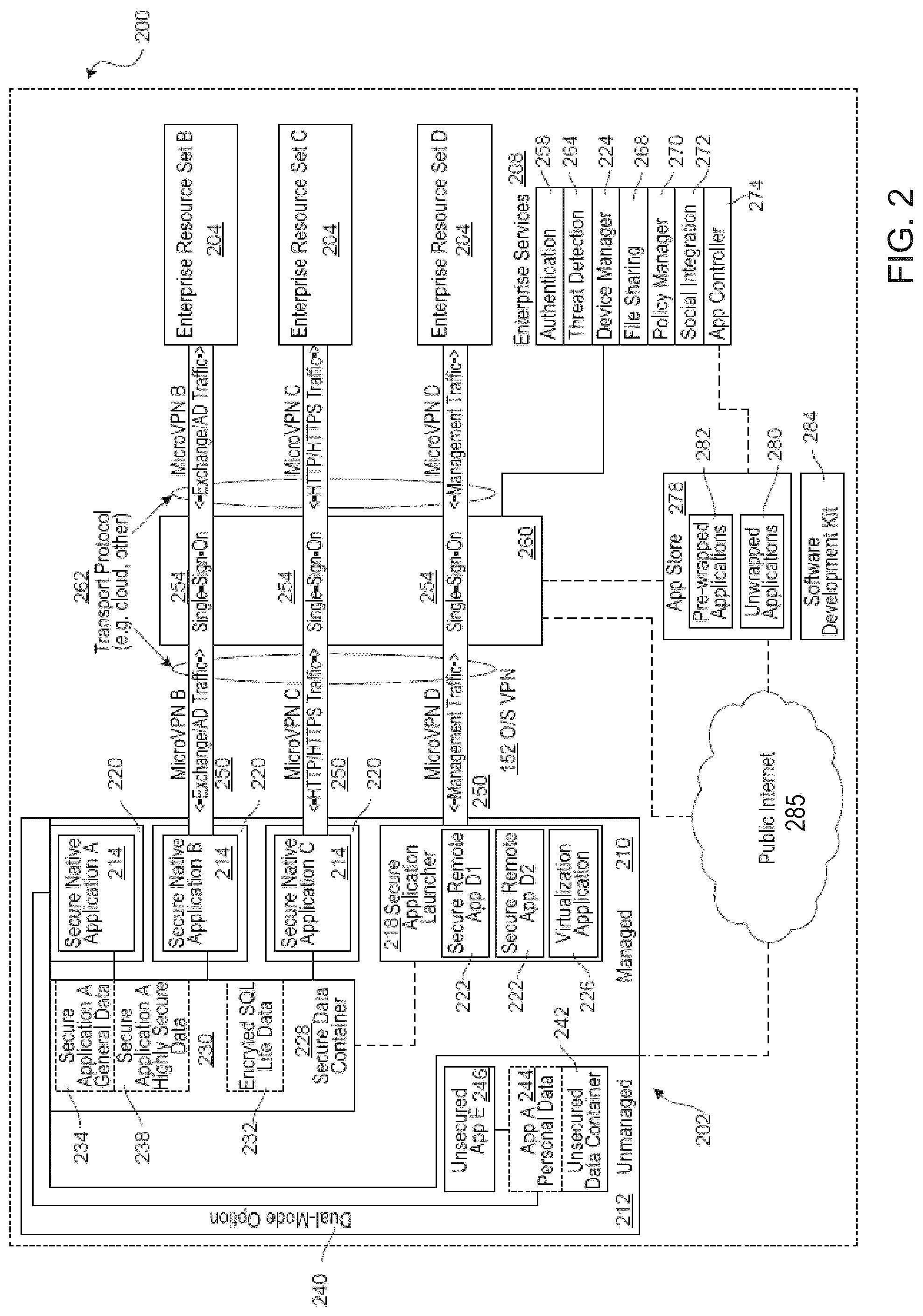 Patent US12316642 Figure 2 – Systems and methods for securely managing browser plugins via embedded browser