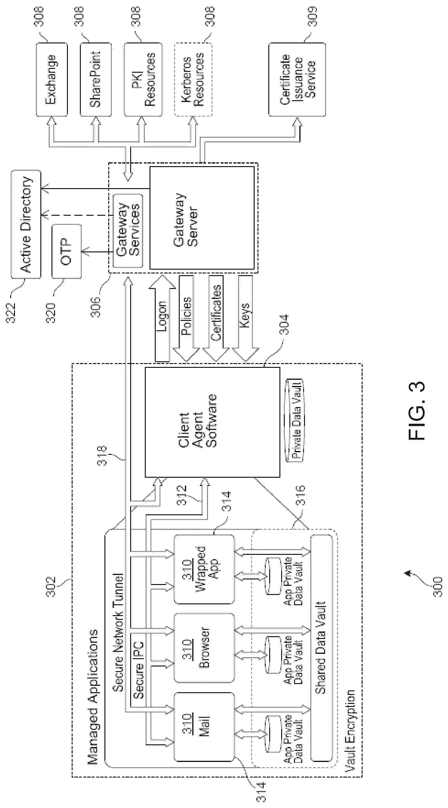 Patent US12316642 Figure 3 – Systems and methods for securely managing browser plugins via embedded browser