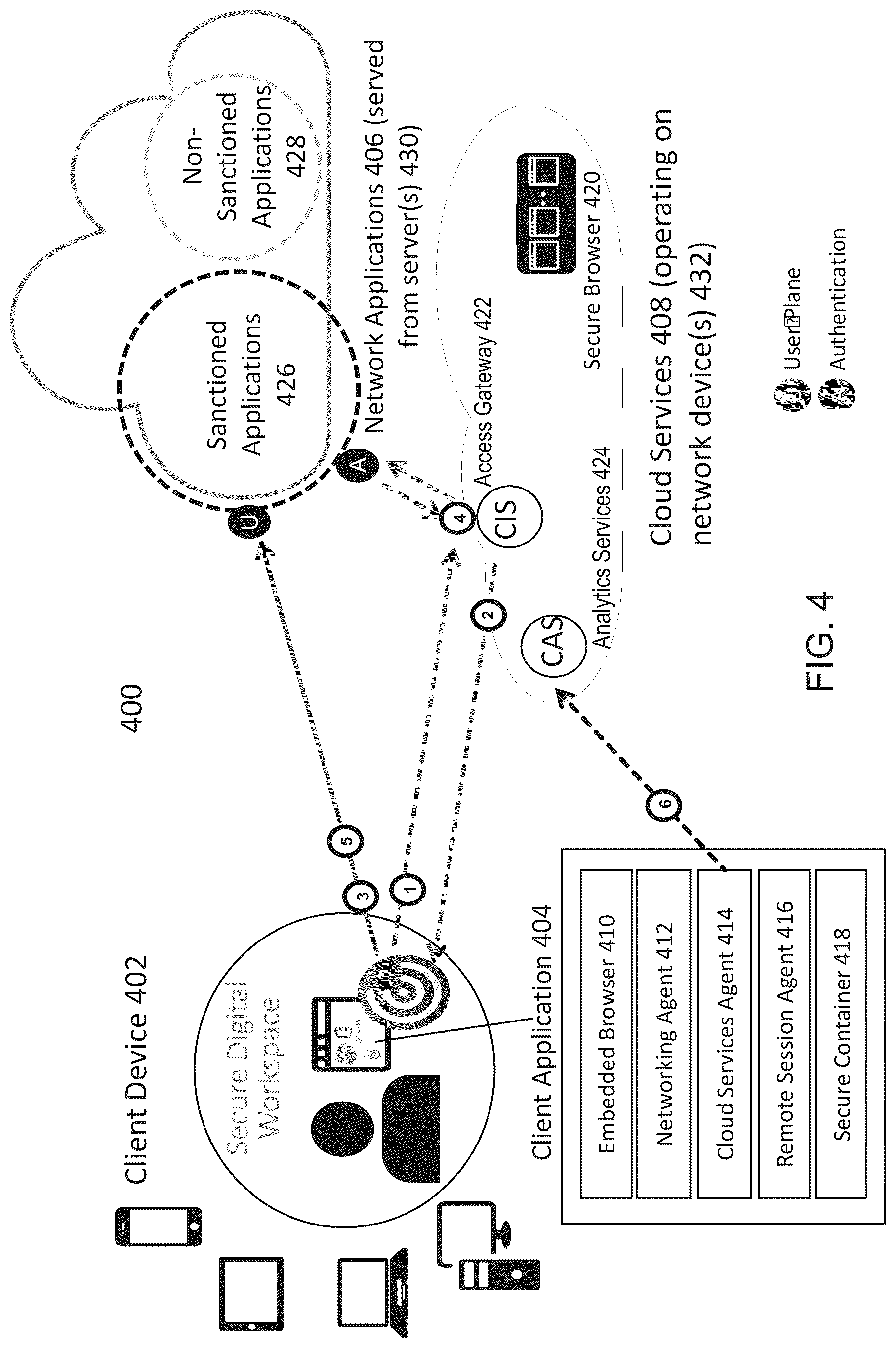 Patent US12316642 Figure 4 – Systems and methods for securely managing browser plugins via embedded browser