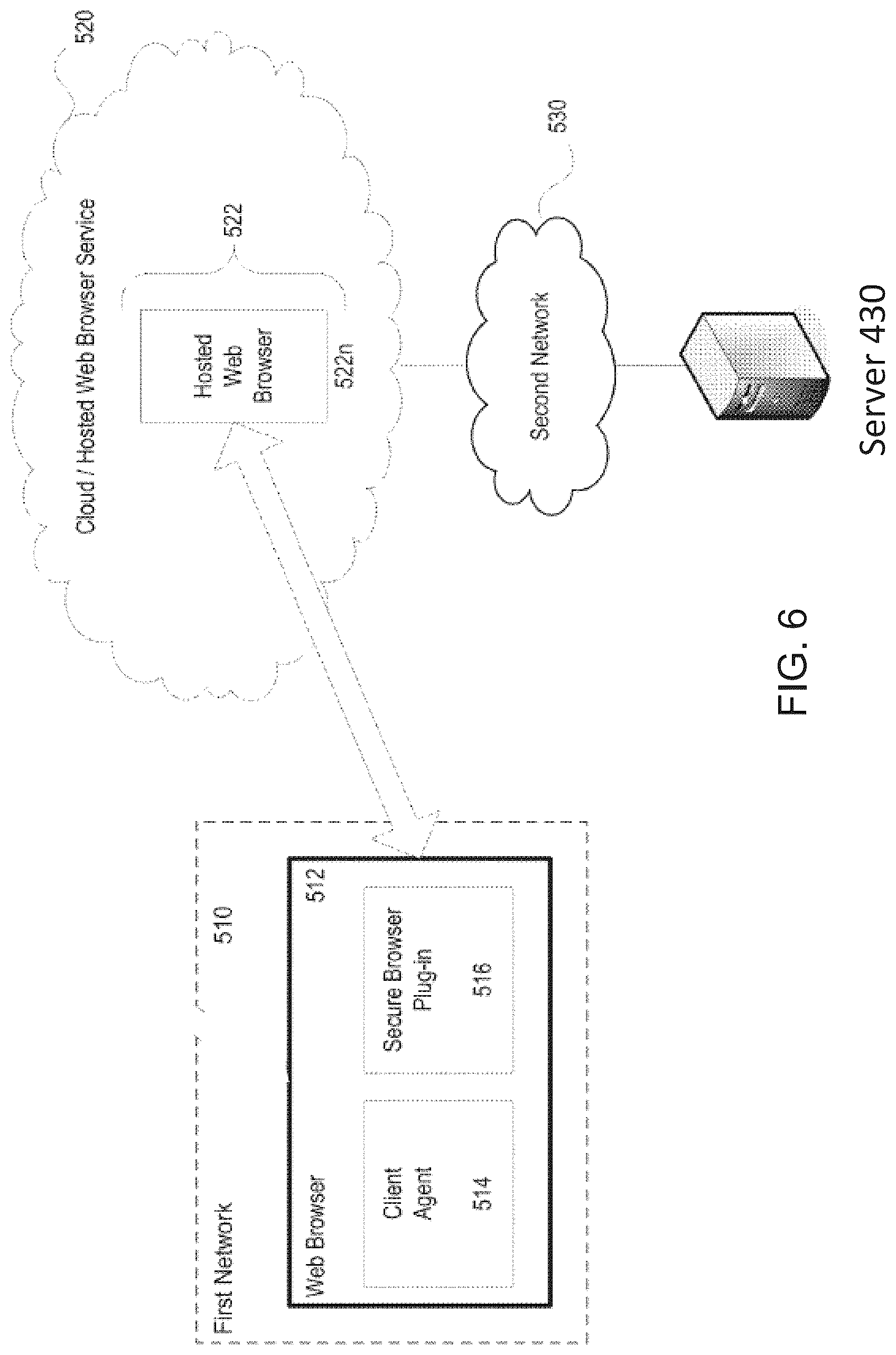 Patent US12316642 Figure 6 – Systems and methods for securely managing browser plugins via embedded browser