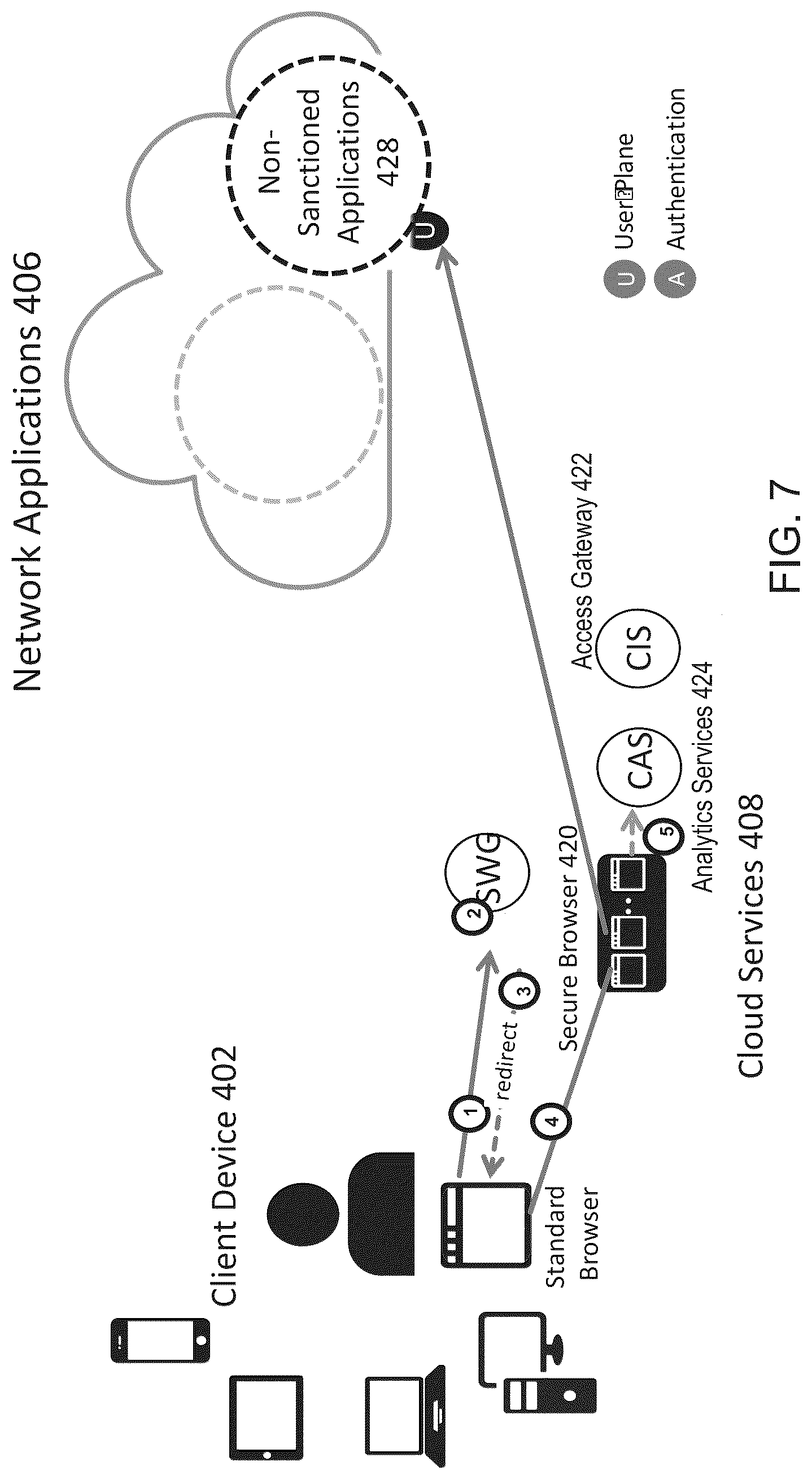 Patent US12316642 Figure 7 – Systems and methods for securely managing browser plugins via embedded browser