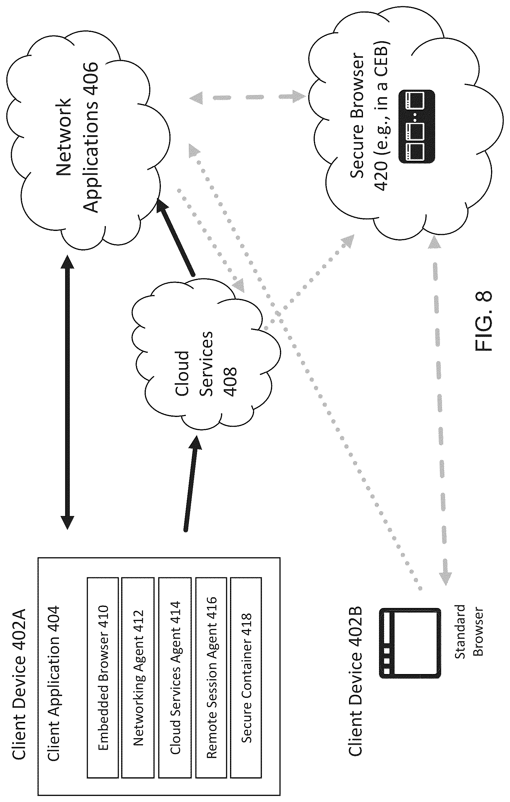 Patent US12316642 Figure 8 – Systems and methods for securely managing browser plugins via embedded browser