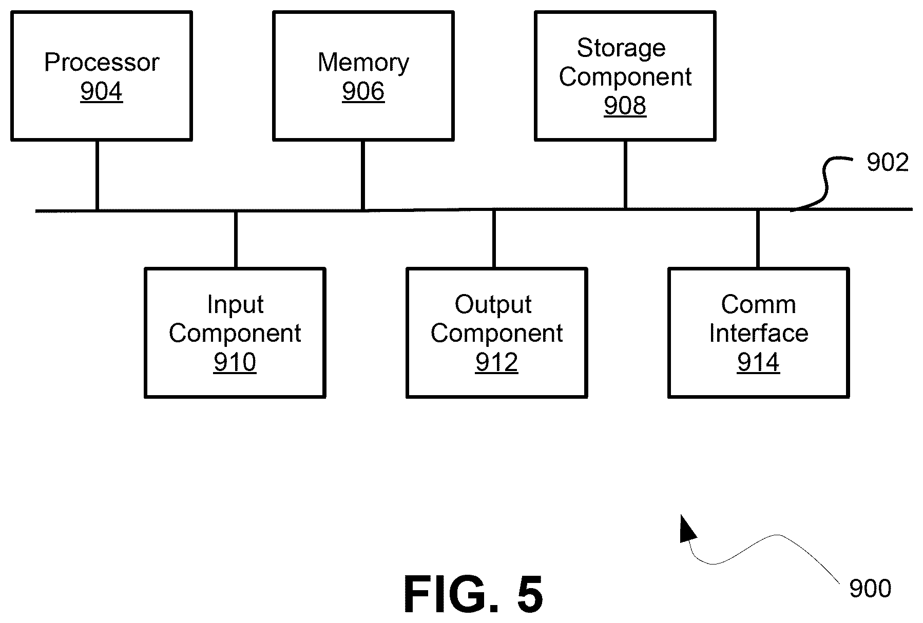 Patent US12316643 Figure 4 – System, method, and apparatus for initiating outbound communications from a user device