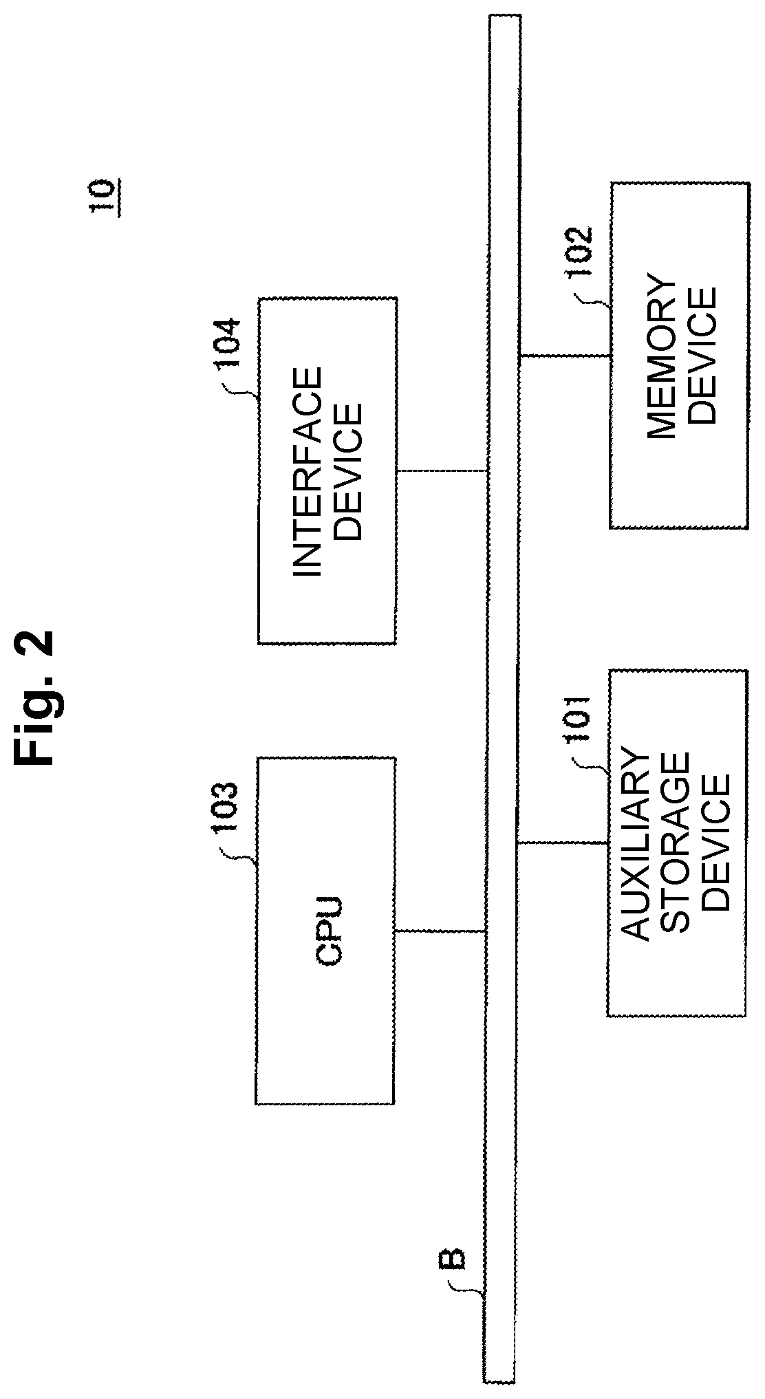 Patent US12316644 Figure 2 – Communication apparatus, external apparatus, communication system, communication method and program