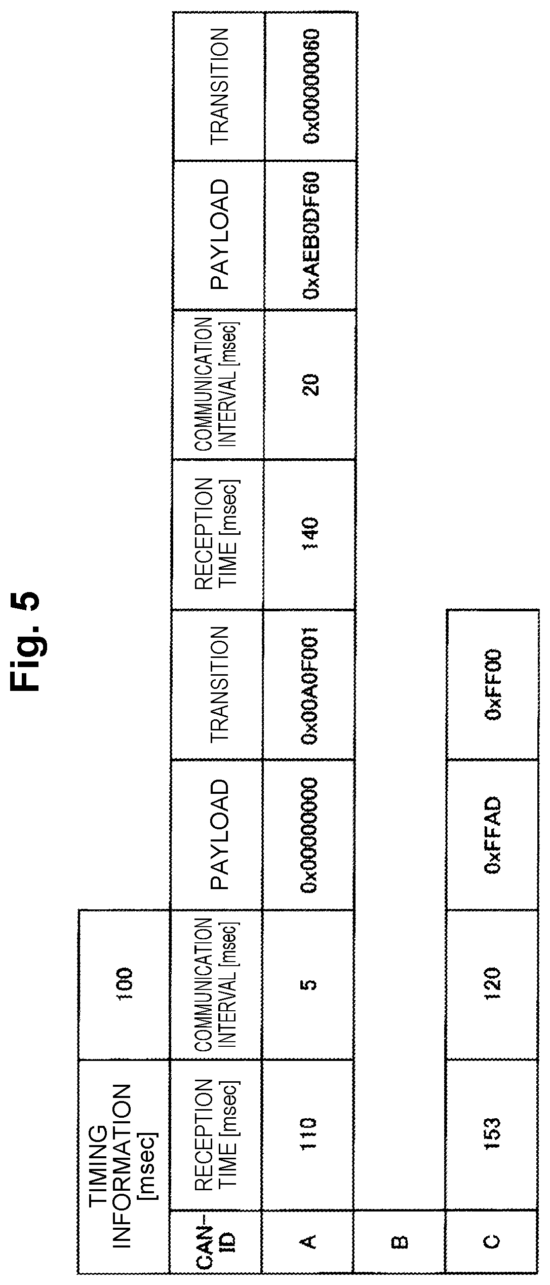 Patent US12316644 Figure 5 – Communication apparatus, external apparatus, communication system, communication method and program