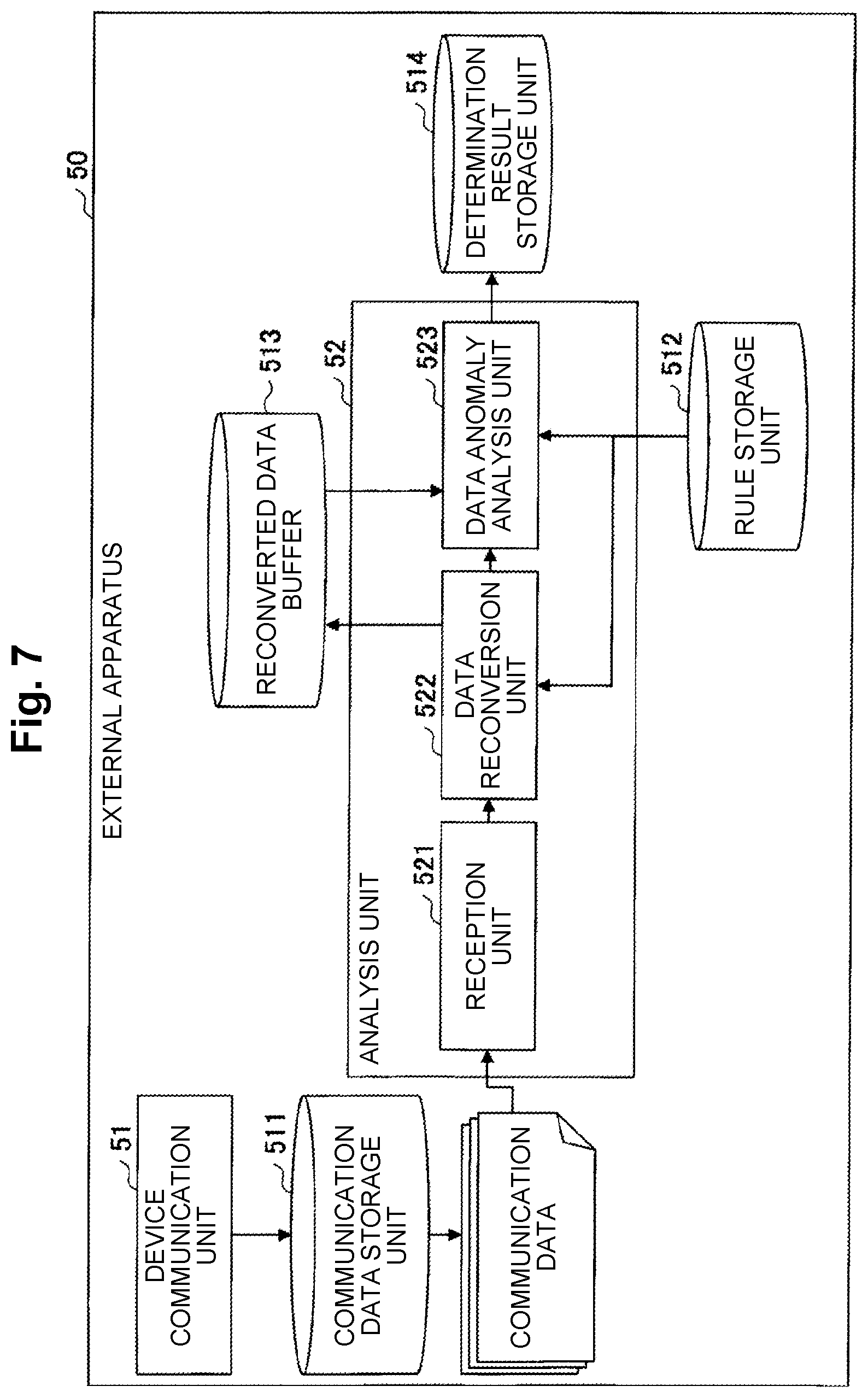 Patent US12316644 Figure 7 – Communication apparatus, external apparatus, communication system, communication method and program