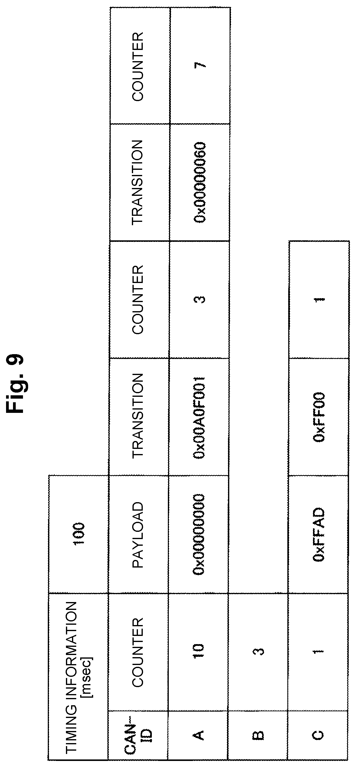 Patent US12316644 Figure 9 – Communication apparatus, external apparatus, communication system, communication method and program