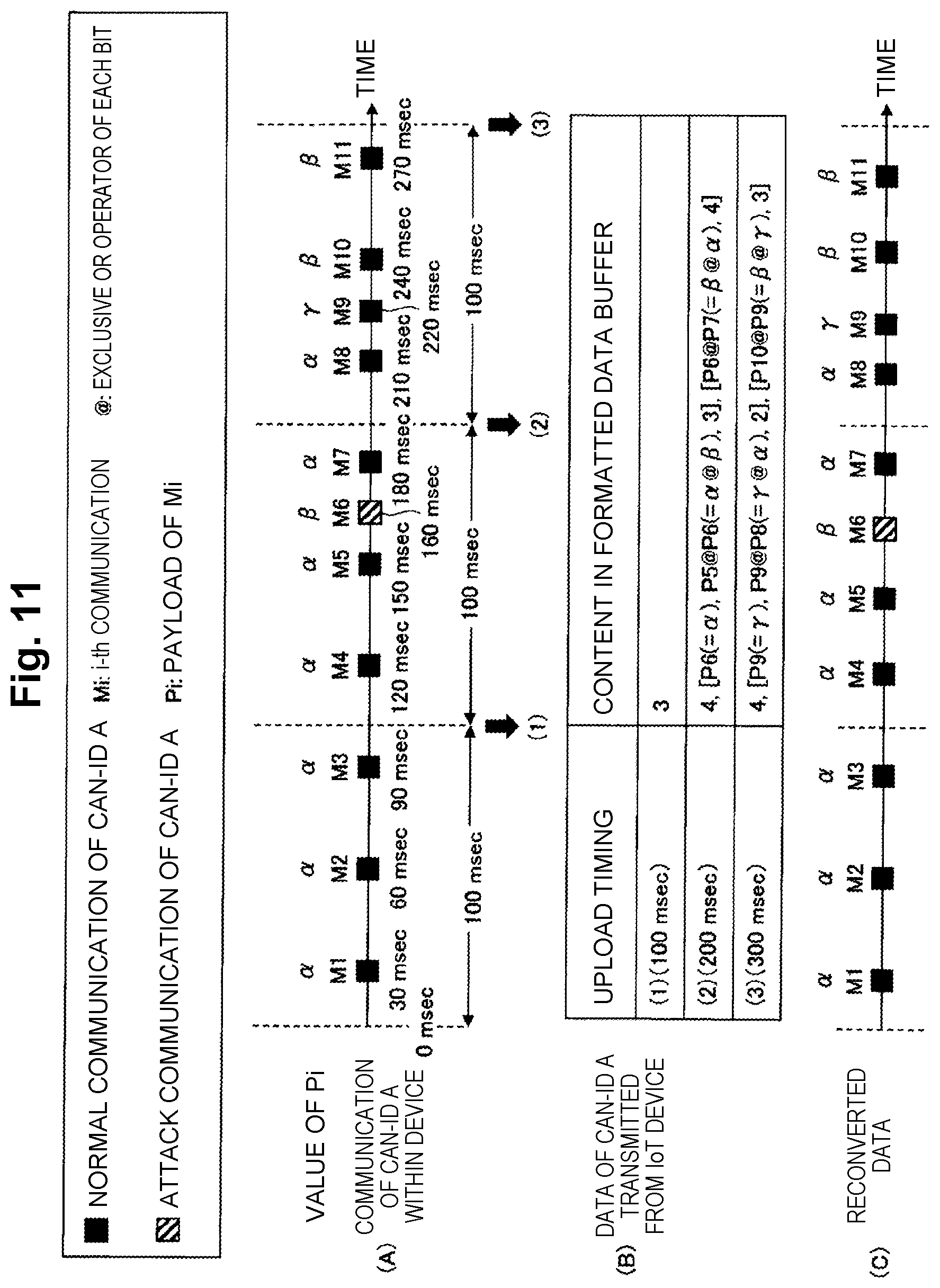 Patent US12316644 Figure 11 – Communication apparatus, external apparatus, communication system, communication method and program