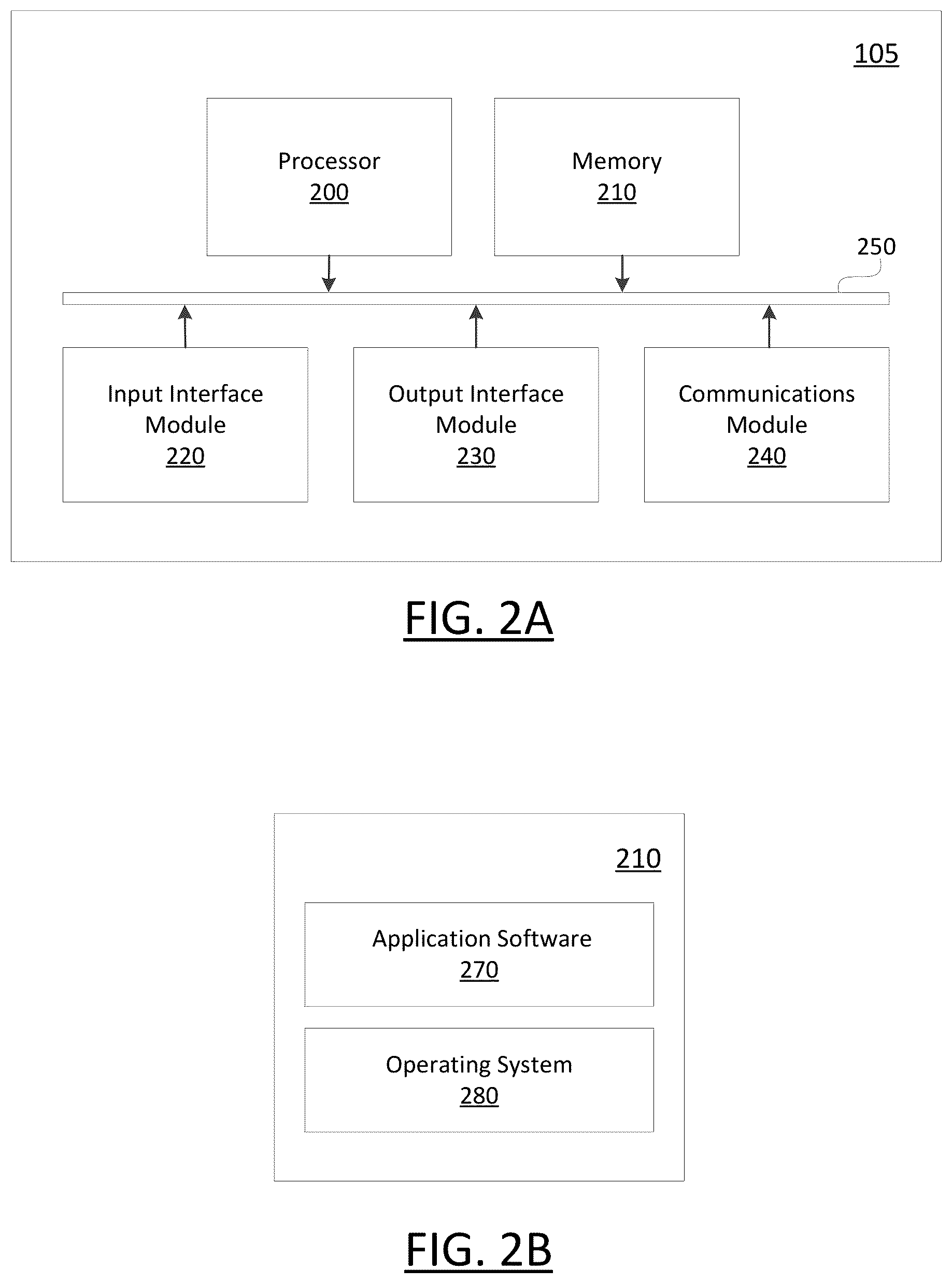 Patent US12316645 Figure 2 – System and methods for secure processing of real-time resource transfers