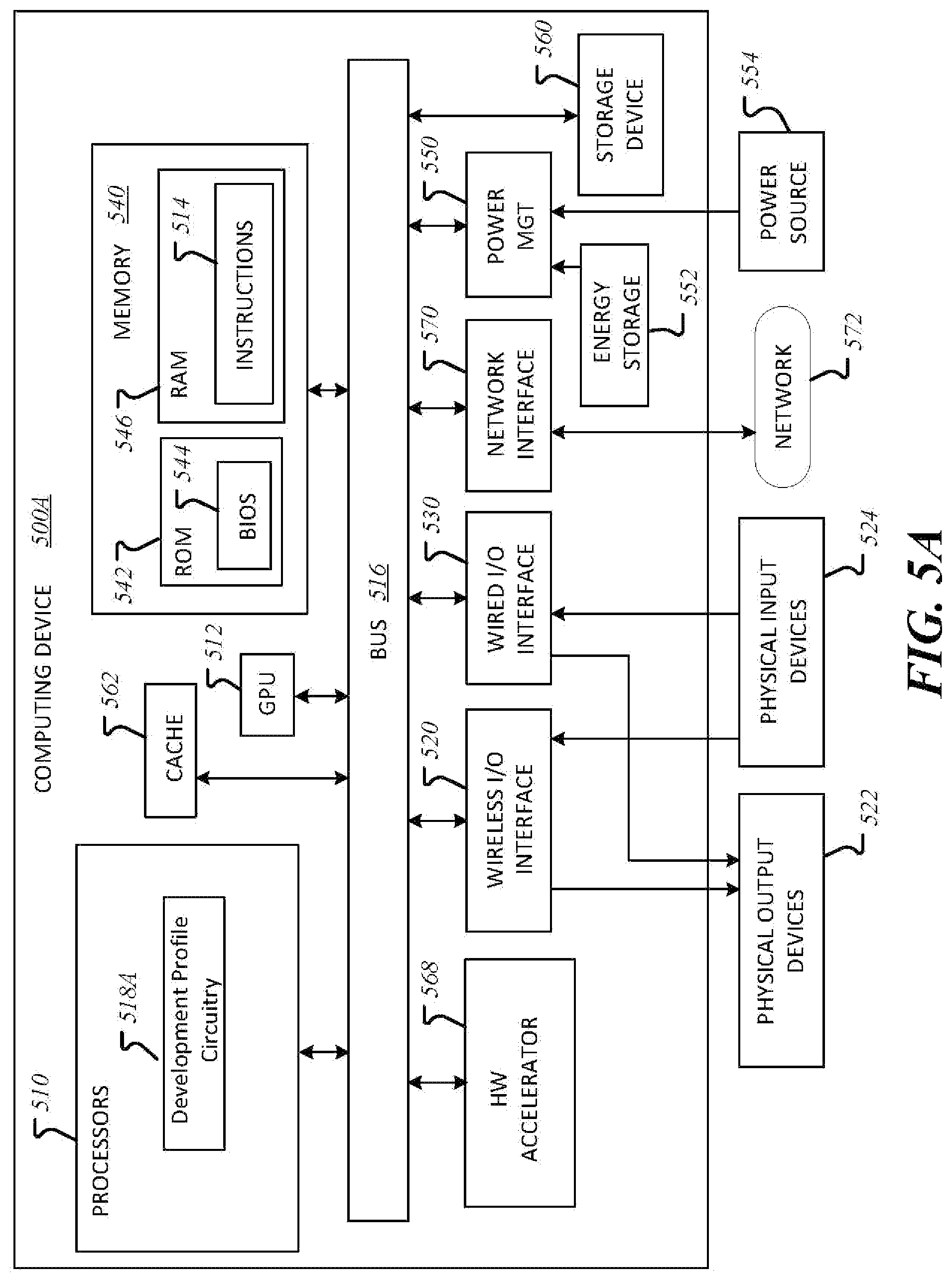 Patent US12316646 Figure 6 – Trusted profile of a developer and development environment to protect software supply chain