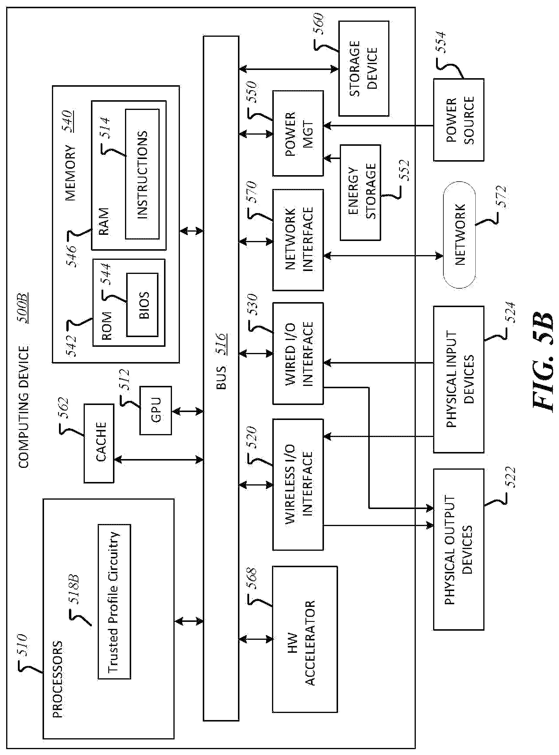 Patent US12316646 Figure 7 – Trusted profile of a developer and development environment to protect software supply chain