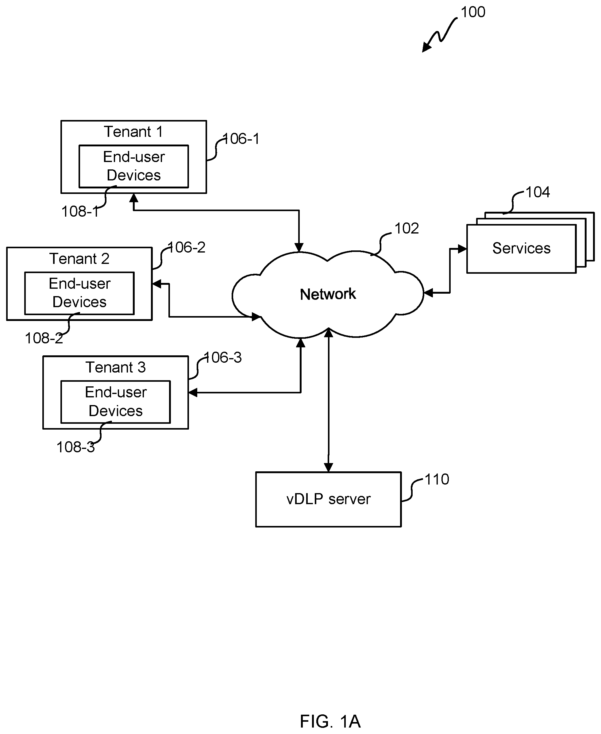 Patent US12316647 Figure 1 – Video data loss prevention (vDLP)