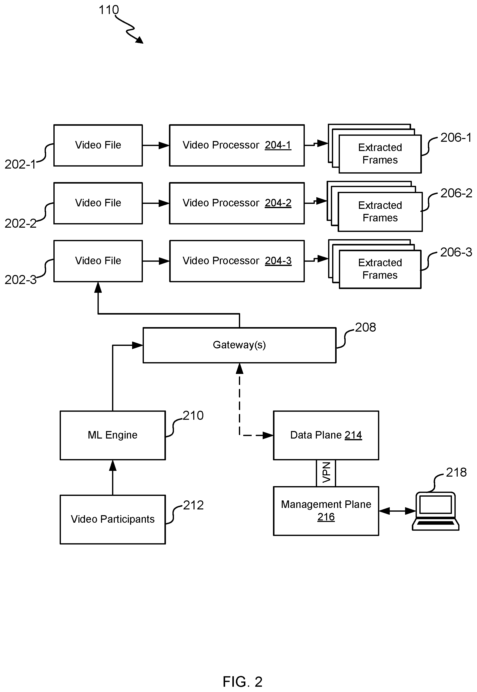 Patent US12316647 Figure 3 – Video data loss prevention (vDLP)