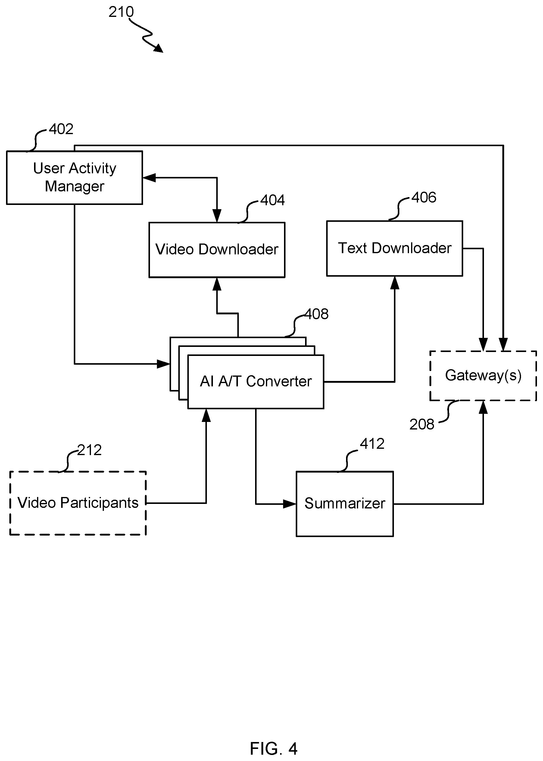 Patent US12316647 Figure 5 – Video data loss prevention (vDLP)