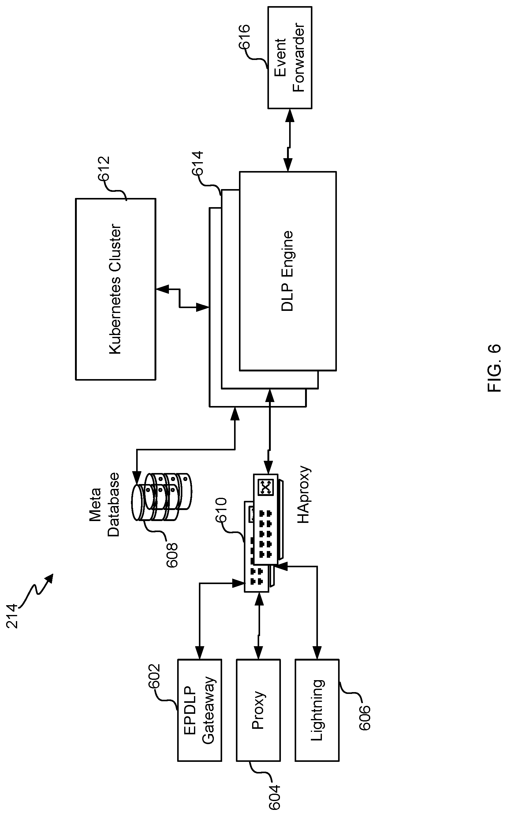 Patent US12316647 Figure 7 – Video data loss prevention (vDLP)