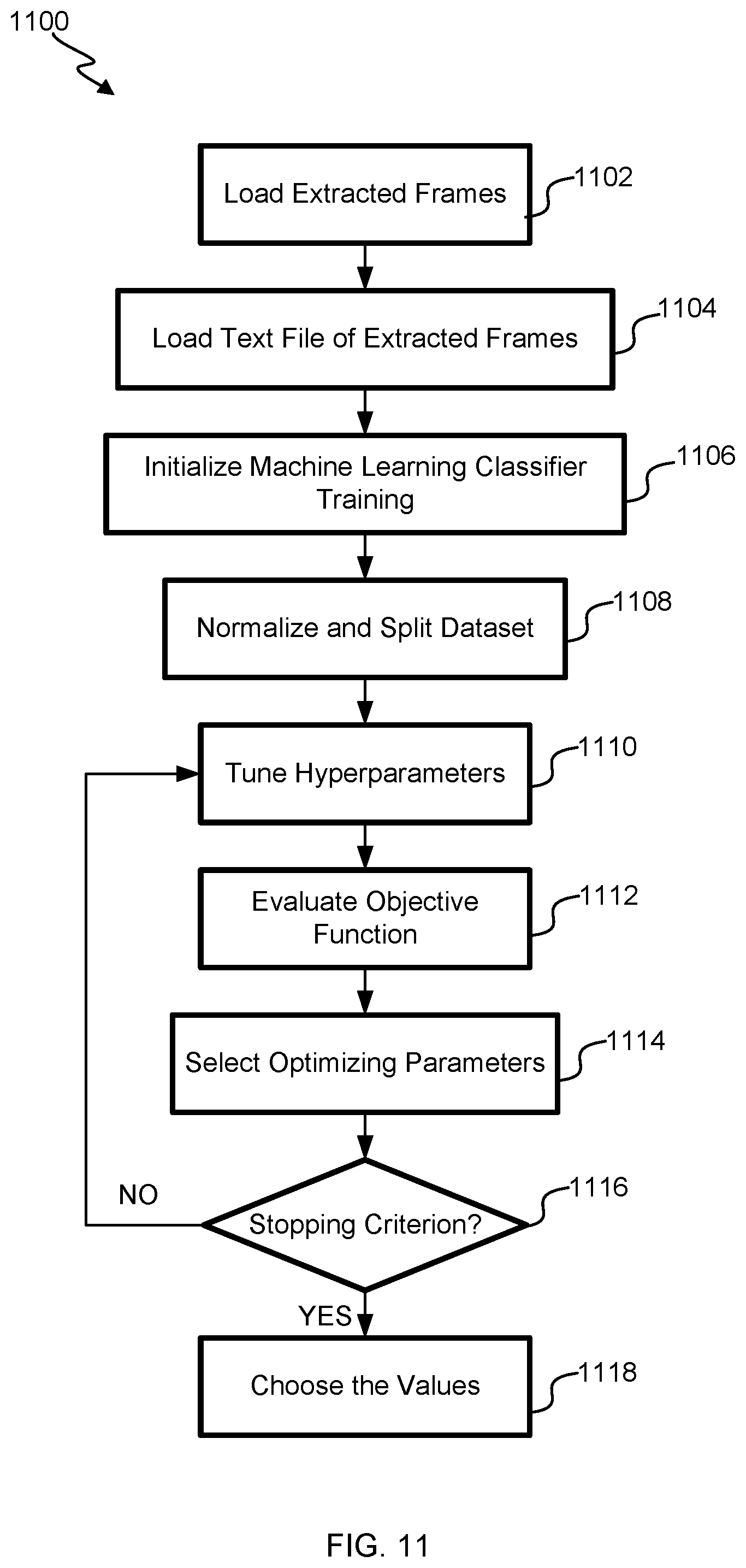Patent US12316647 Figure 12 – Video data loss prevention (vDLP)