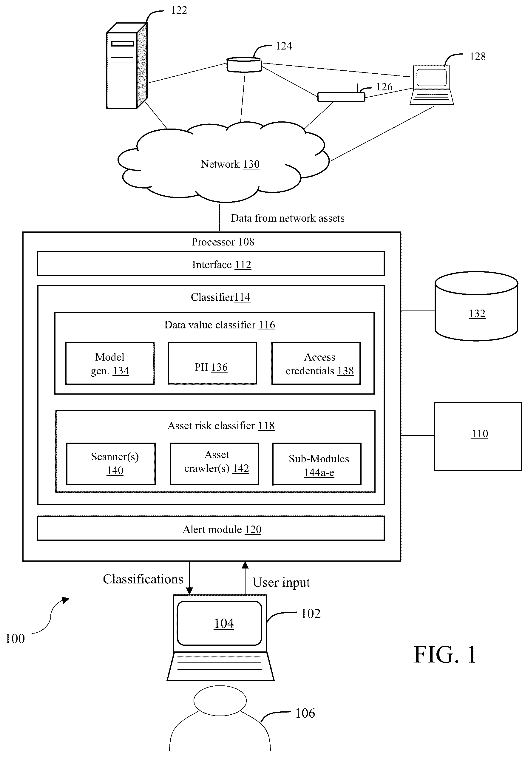 Patent US12316648 Figure 1 – Data value classifier