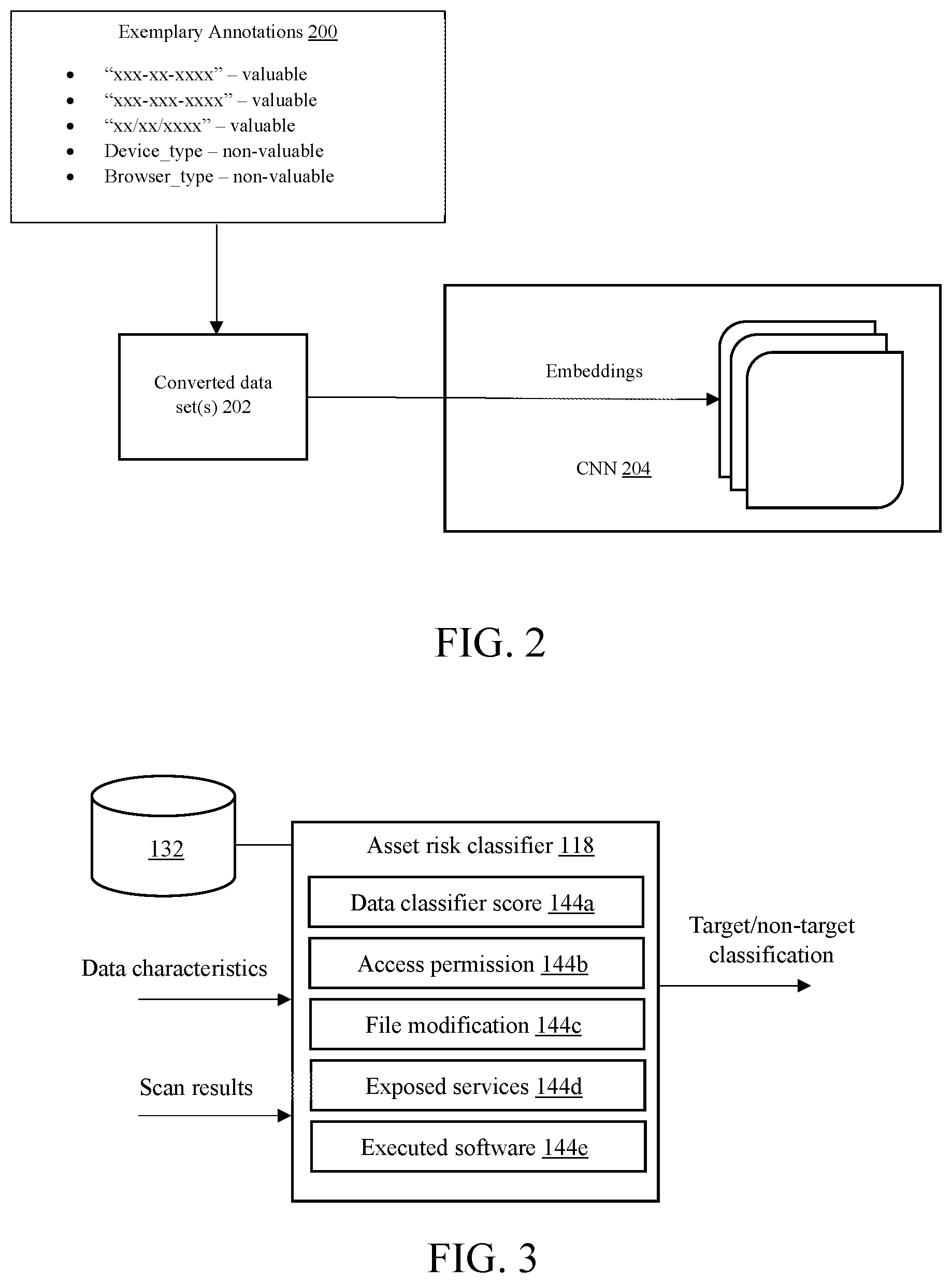 Patent US12316648 Figure 2 – Data value classifier