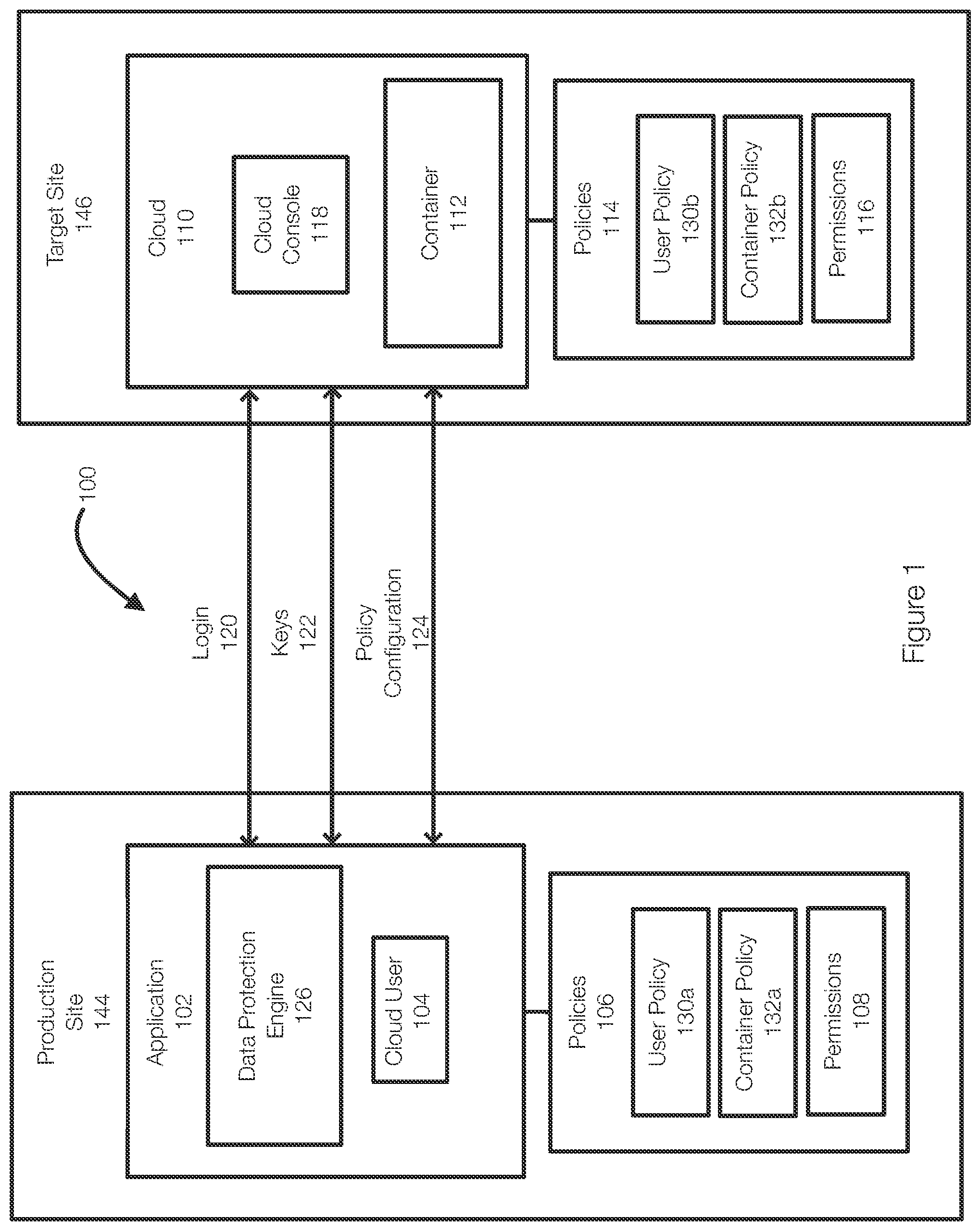 Patent US12316649 Figure 1 – Method to detect external attacks on cloud data from within application