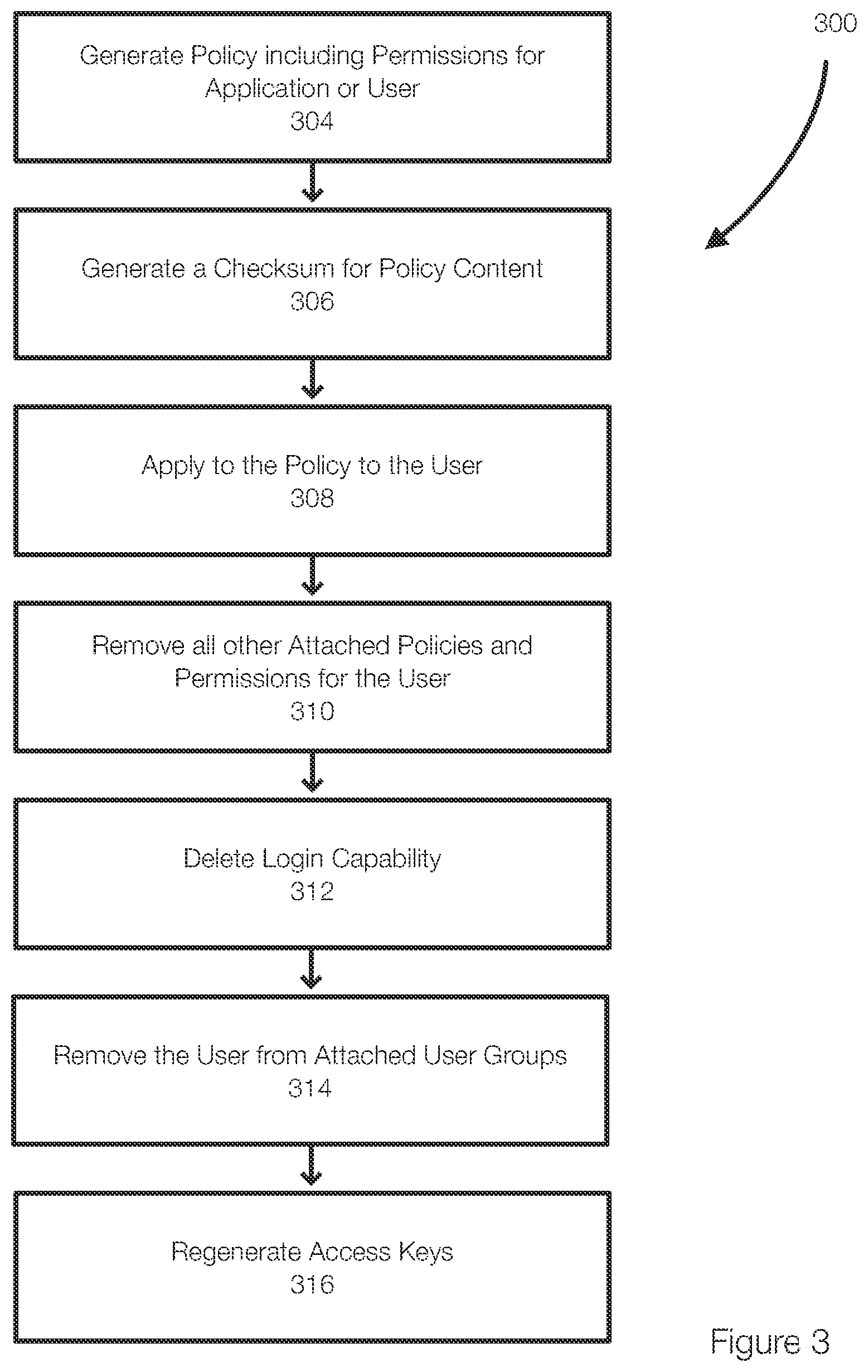 Patent US12316649 Figure 3 – Method to detect external attacks on cloud data from within application