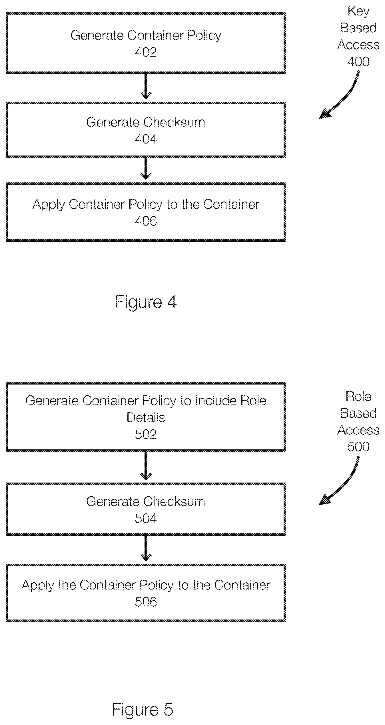 Patent US12316649 Figure 4 – Method to detect external attacks on cloud data from within application