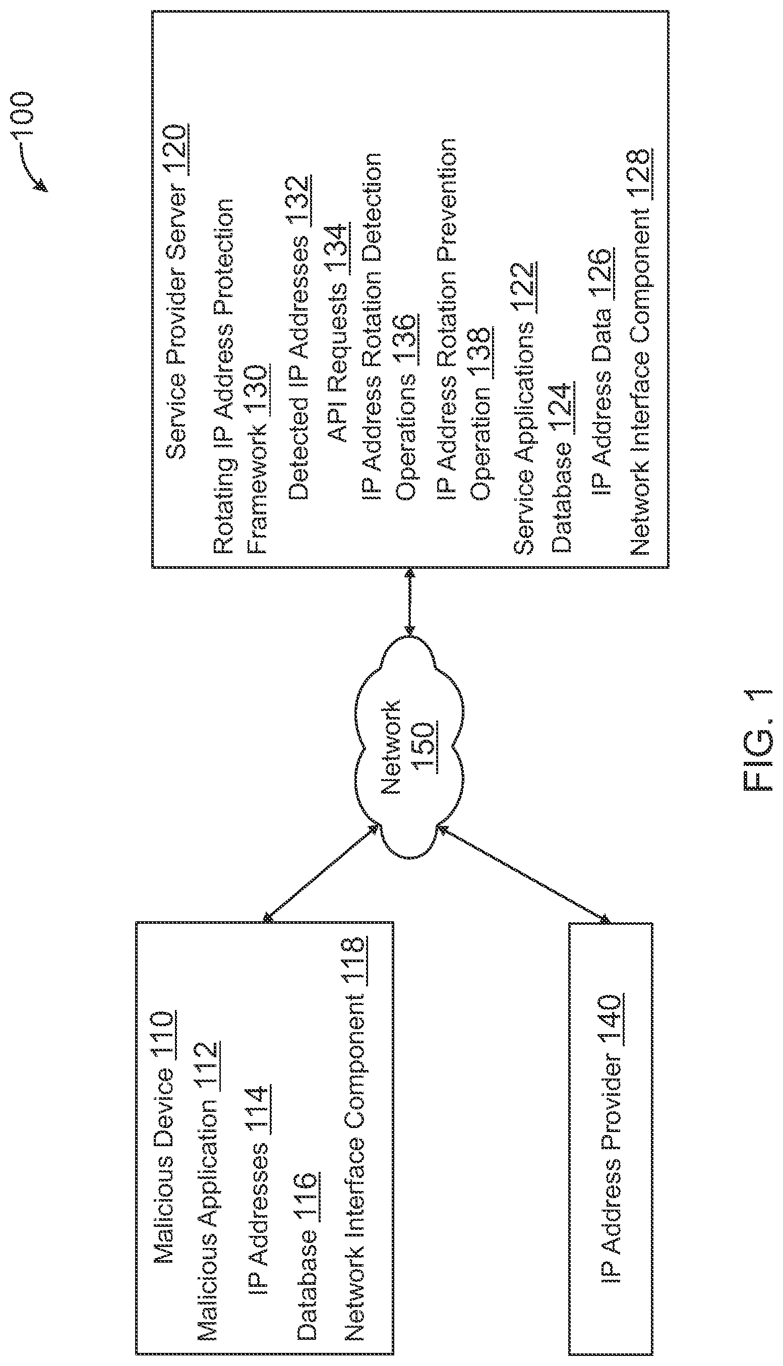 Patent US12316650 Figure 1 – Computing system defenses to rotating IP addresses during computing attacks