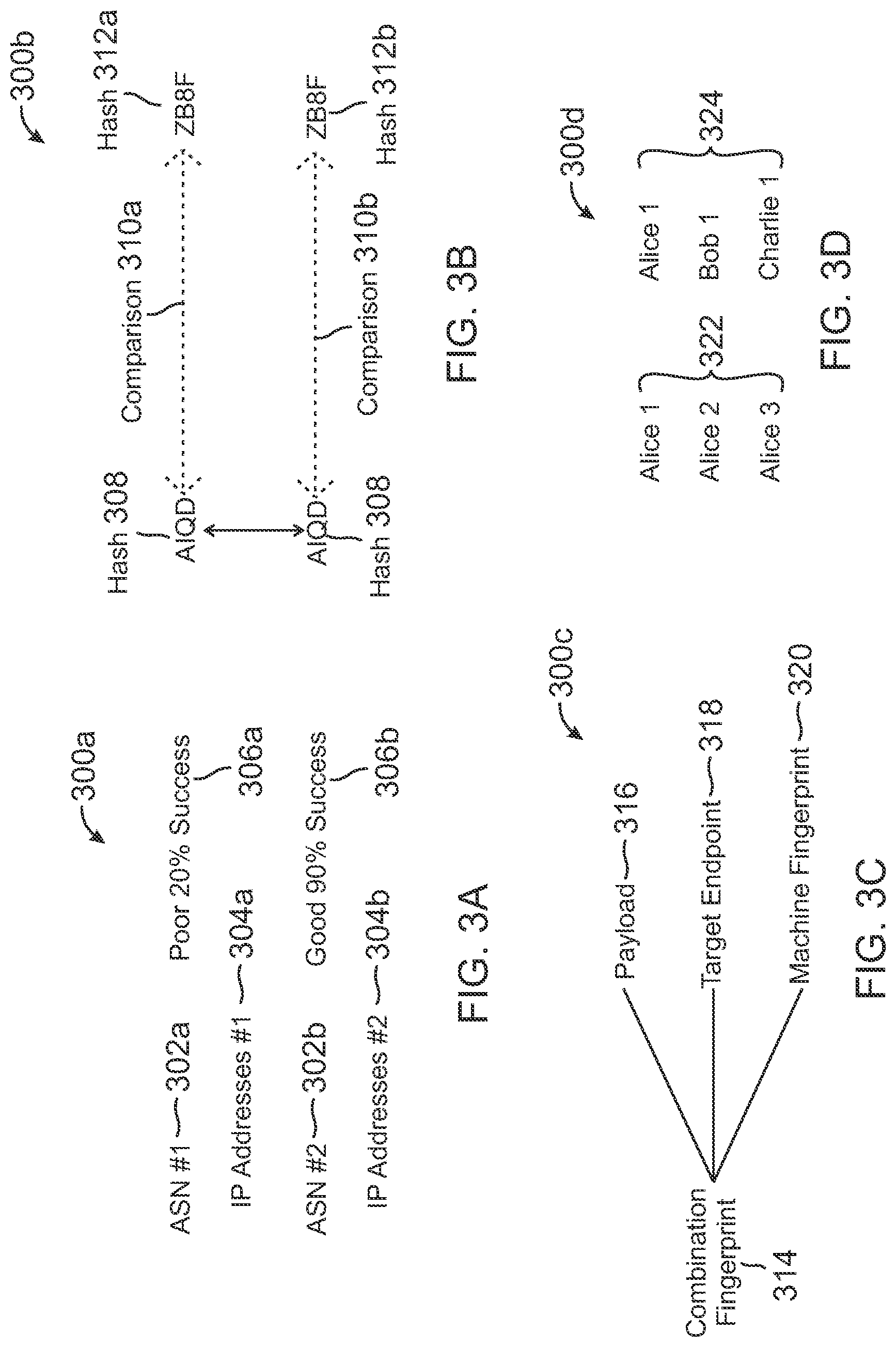 Patent US12316650 Figure 3 – Computing system defenses to rotating IP addresses during computing attacks