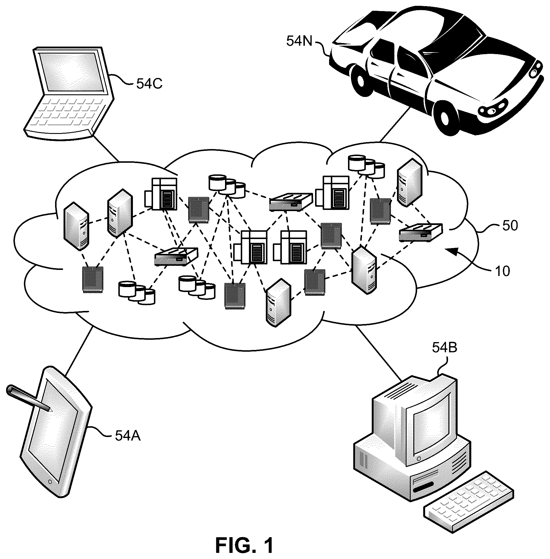 Patent US12316652 Figure 1 – Invoking response(s) based on analysis of a dataset obtained from searching a security endpoint