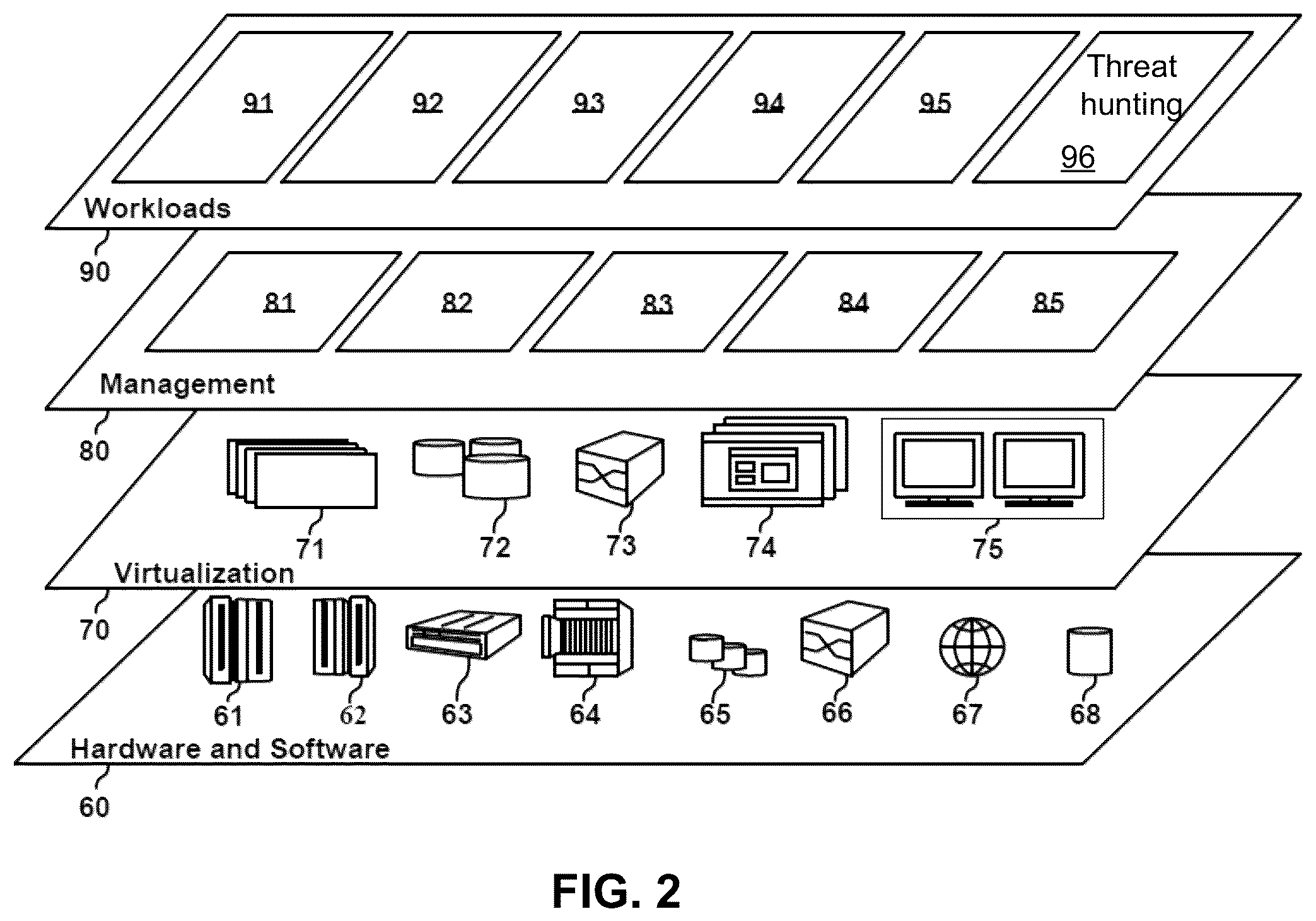 Patent US12316652 Figure 2 – Invoking response(s) based on analysis of a dataset obtained from searching a security endpoint