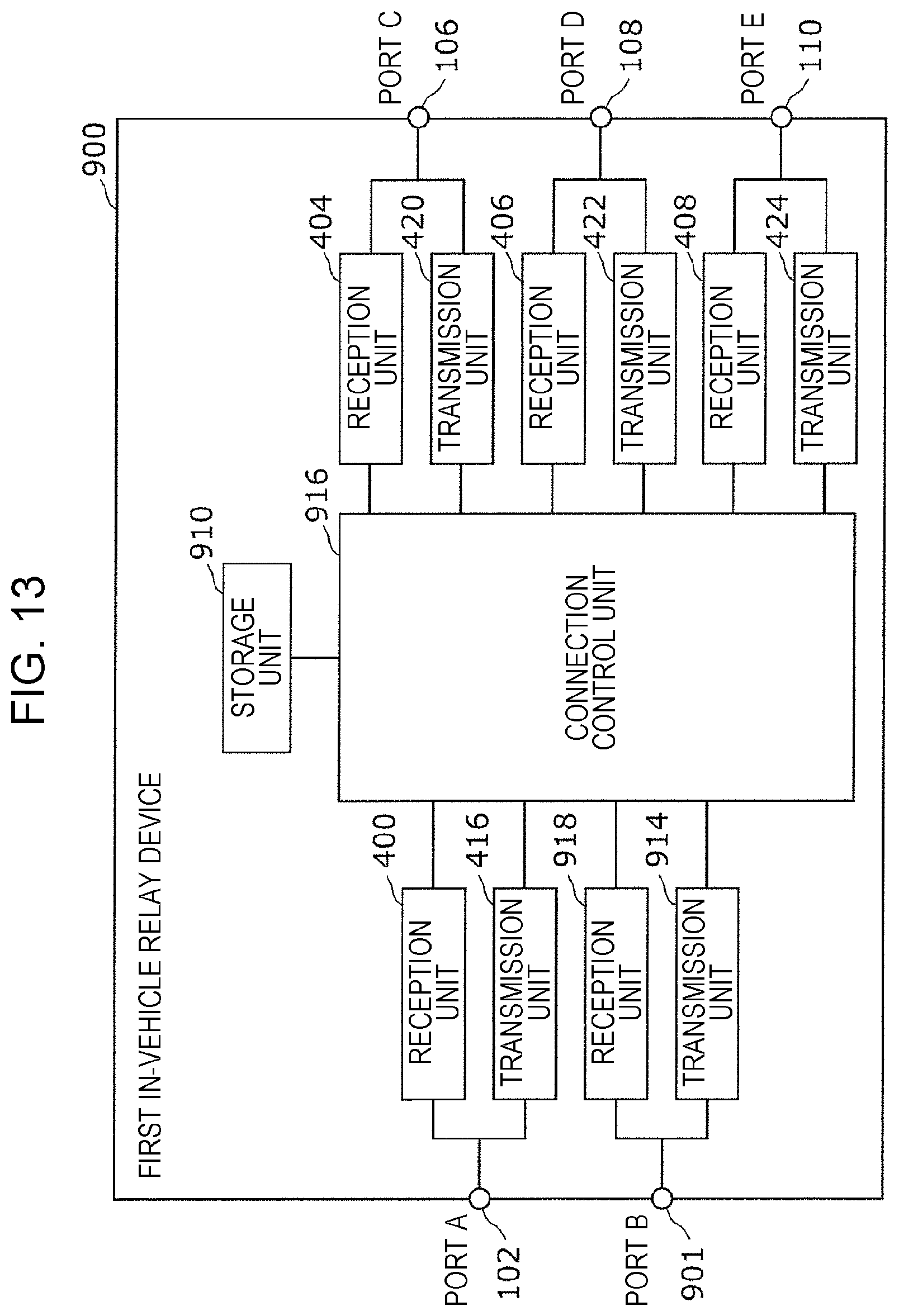 Patent US12316653 Figure 10 – Communication device, control device, storage medium, and system for controlling relay of data among electronic control units based on a traveling state of a vehicle