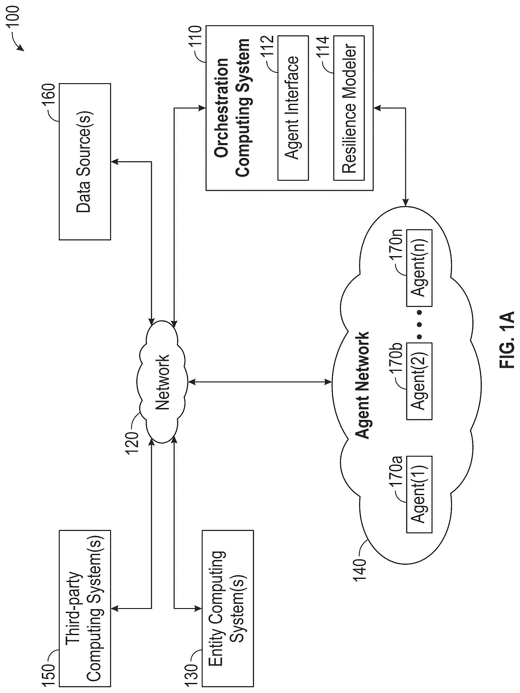 Patent US12316655 — Cyber resilience agentic mesh — Figure 1