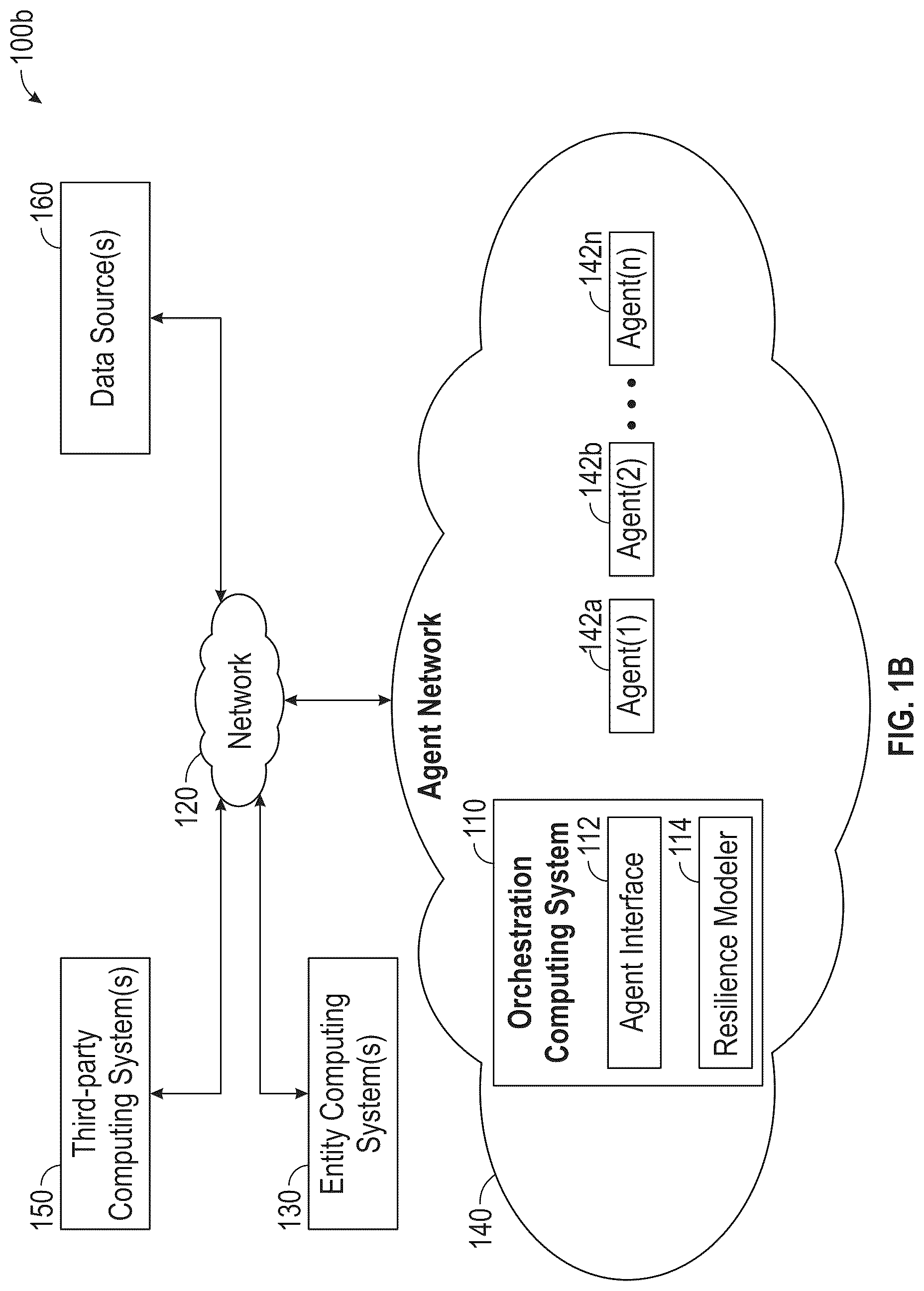 Patent US12316655 Figure 2 – Cyber resilience agentic mesh