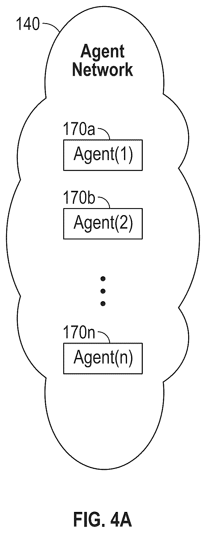 Patent US12316655 Figure 6 – Cyber resilience agentic mesh