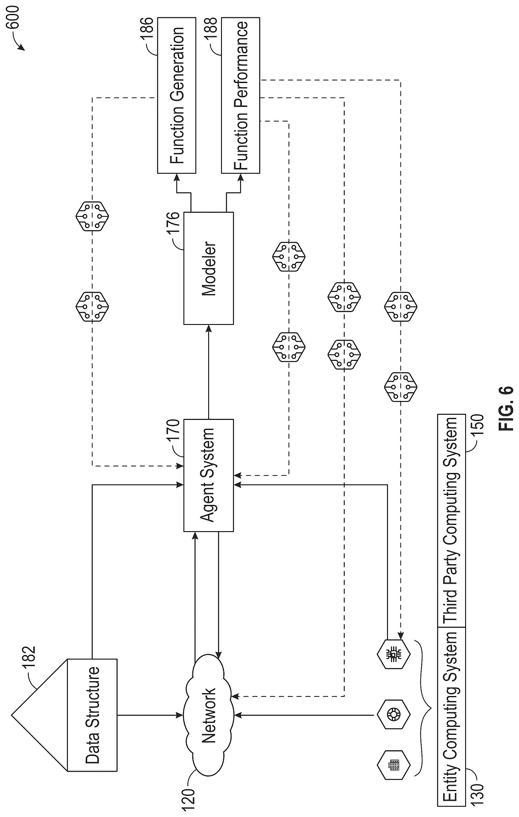 Patent US12316655 Figure 9 – Cyber resilience agentic mesh