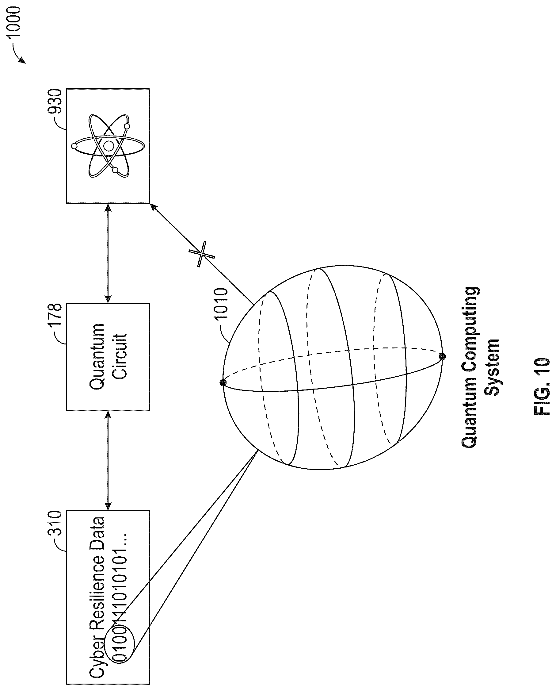 Patent US12316655 Figure 13 – Cyber resilience agentic mesh