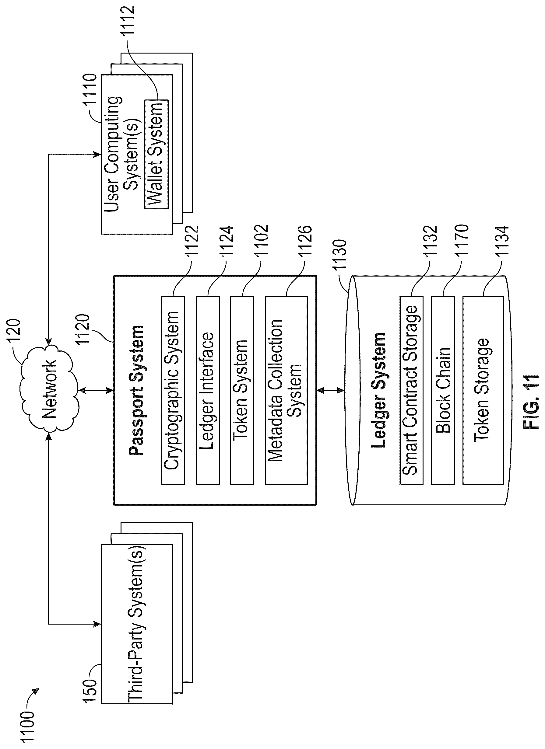 Patent US12316655 Figure 14 – Cyber resilience agentic mesh