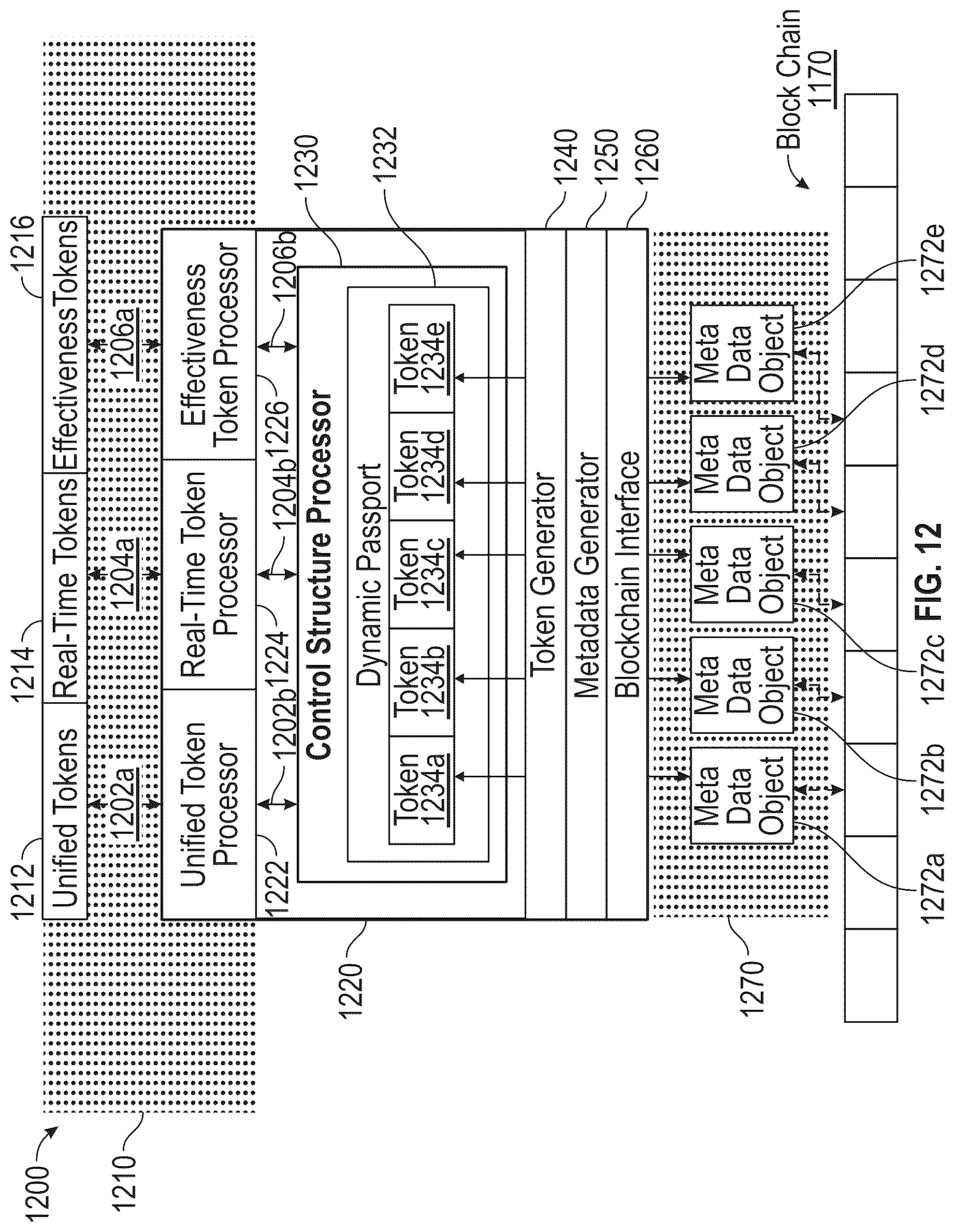 Patent US12316655 Figure 15 – Cyber resilience agentic mesh
