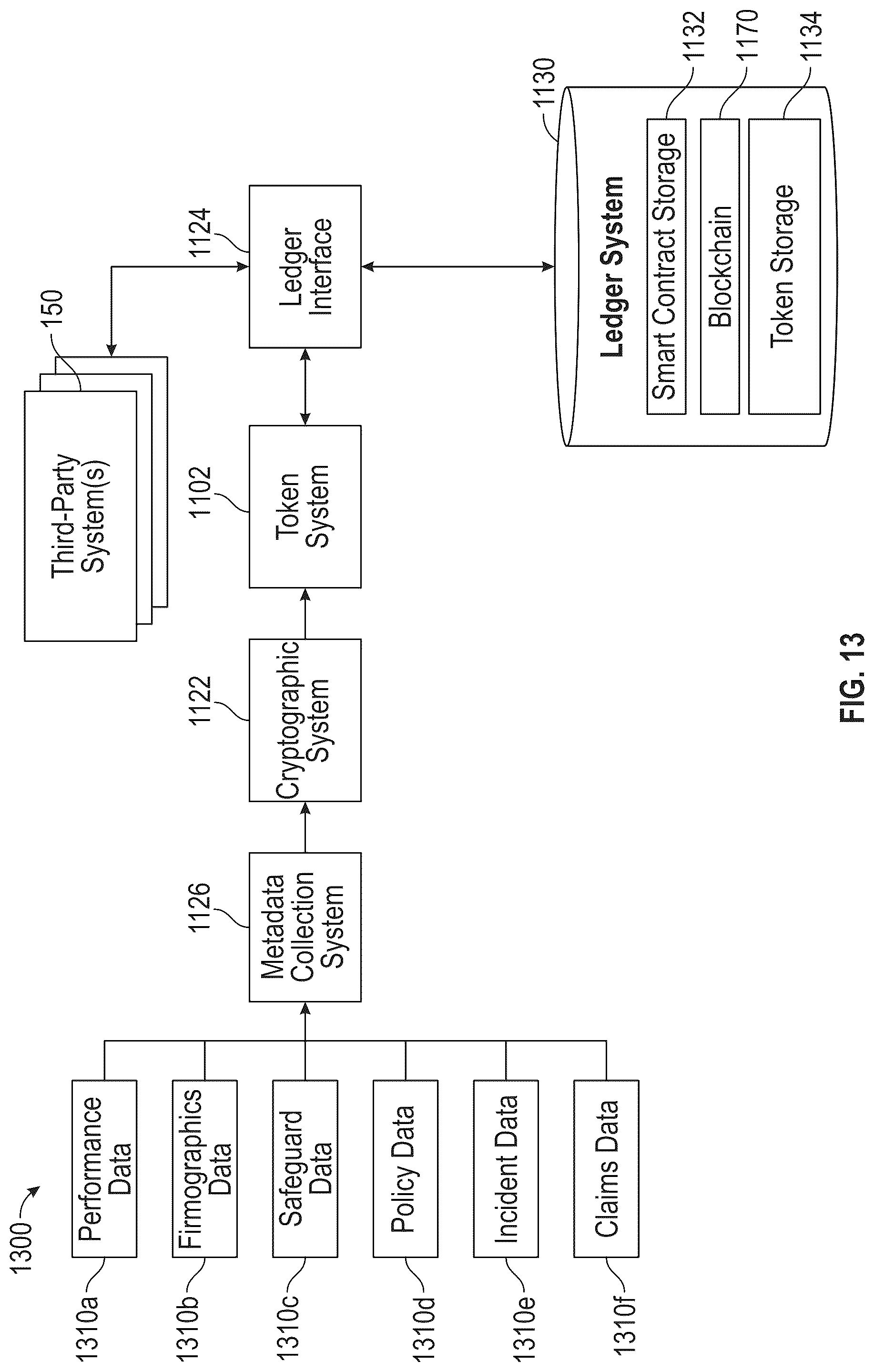 Patent US12316655 Figure 16 – Cyber resilience agentic mesh
