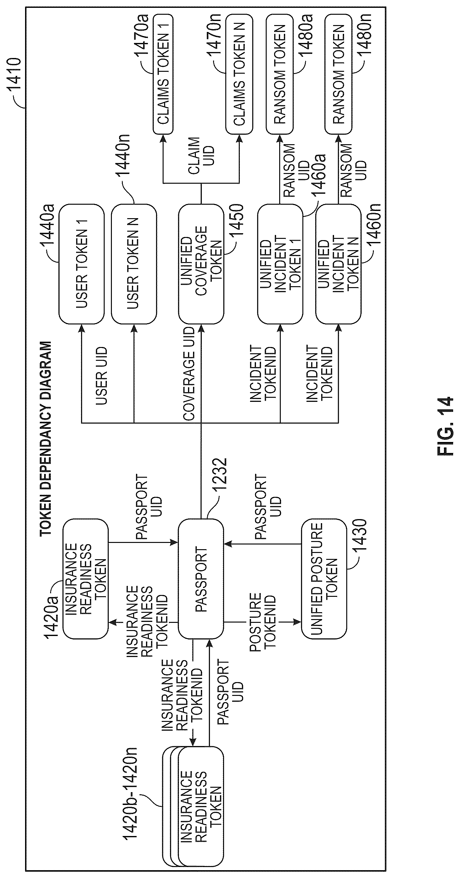 Patent US12316655 Figure 17 – Cyber resilience agentic mesh