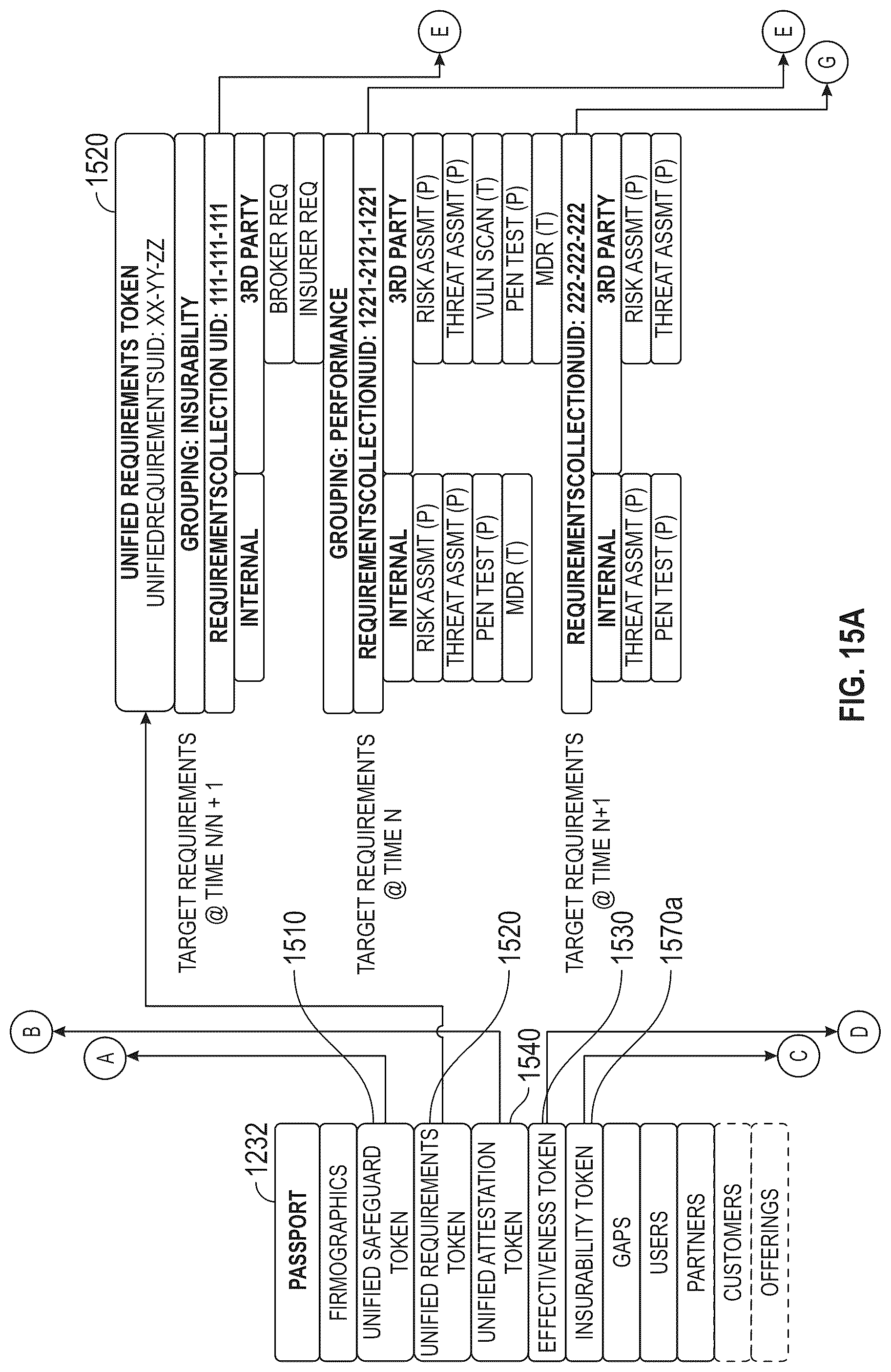 Patent US12316655 Figure 18 – Cyber resilience agentic mesh